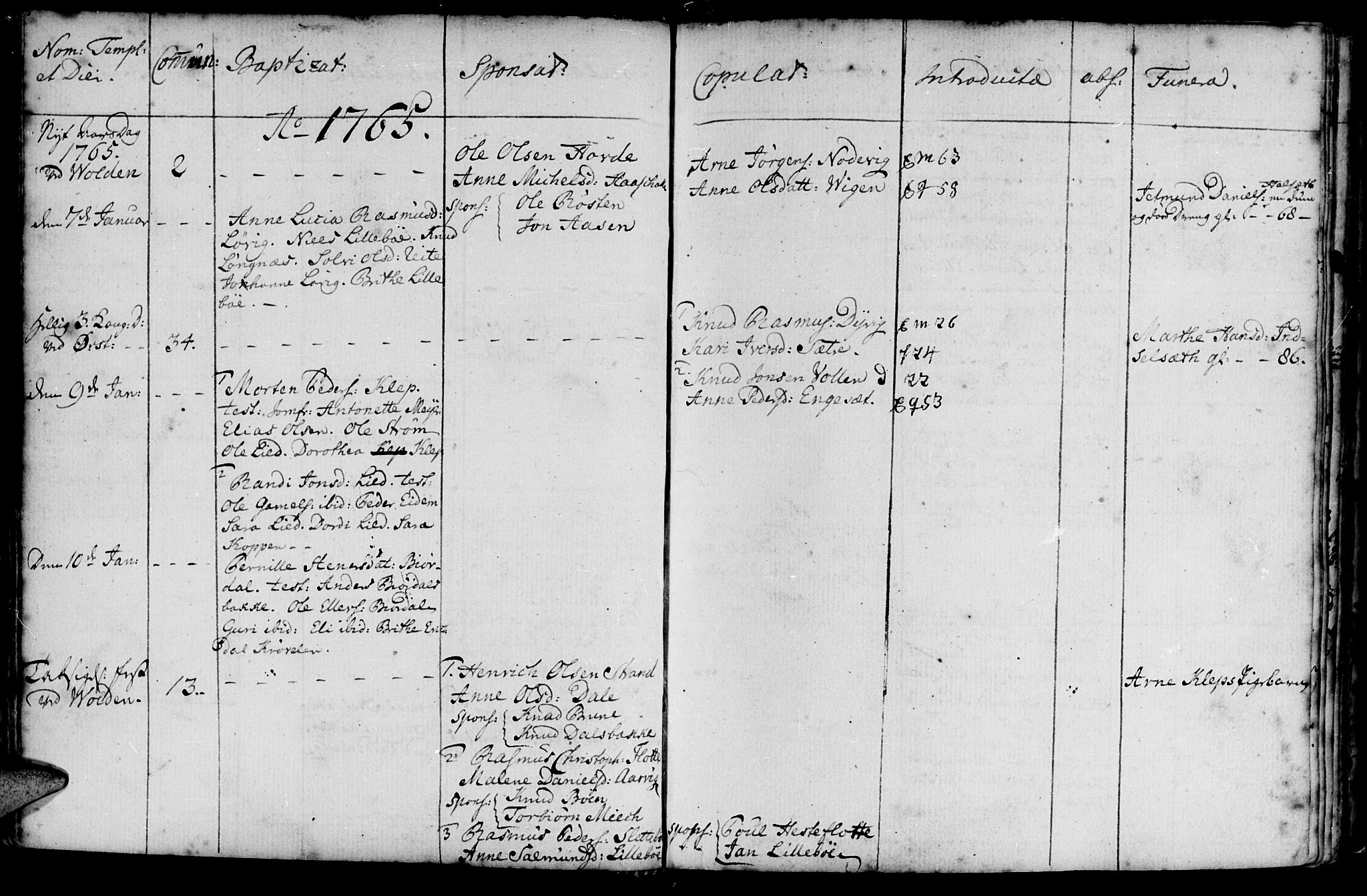 Ministerialprotokoller, klokkerbøker og fødselsregistre - Møre og Romsdal, AV/SAT-A-1454/511/L0136: Parish register (official) no. 511A03, 1760-1786