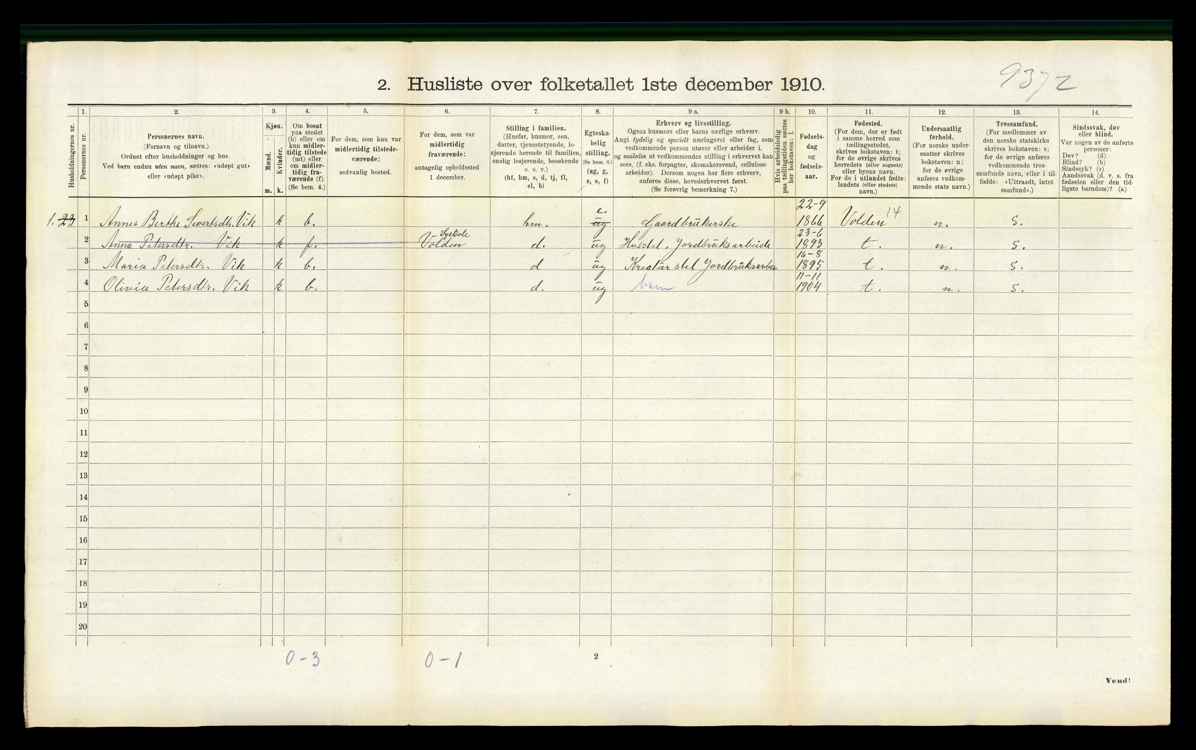 RA, 1910 census for Vanylven, 1910, p. 952