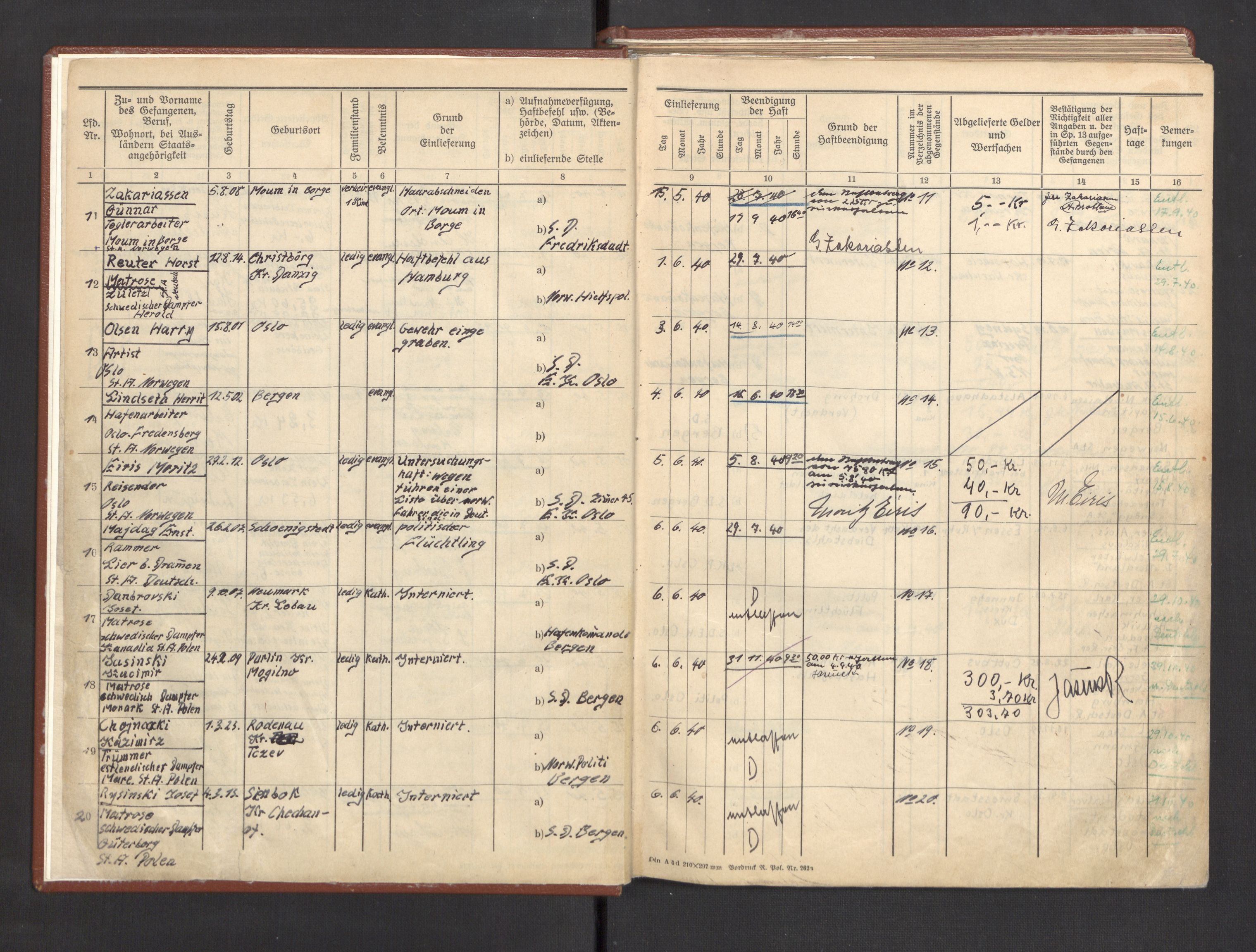 Befehlshaber der Sicherheitspolizei und des SD, AV/RA-RAFA-5969/E/Ea/Eac/L0001: Fangeprotokoll (Gefangenebuch). Fangenr. 1-246, 1941-1942