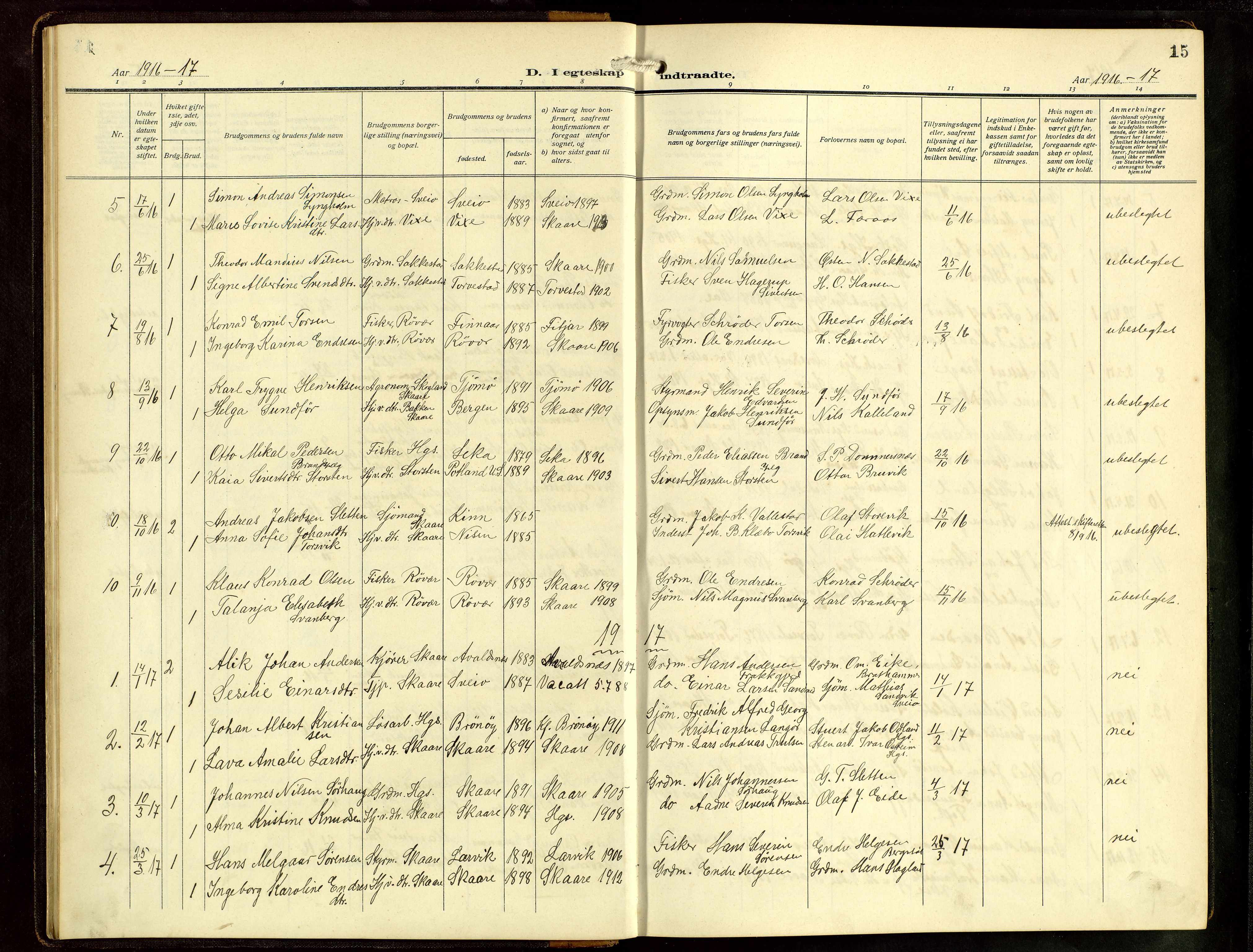 Haugesund sokneprestkontor, AV/SAST-A -101863/H/Ha/Hab/L0006: Parish register (copy) no. B 9, 1909-1951, p. 15