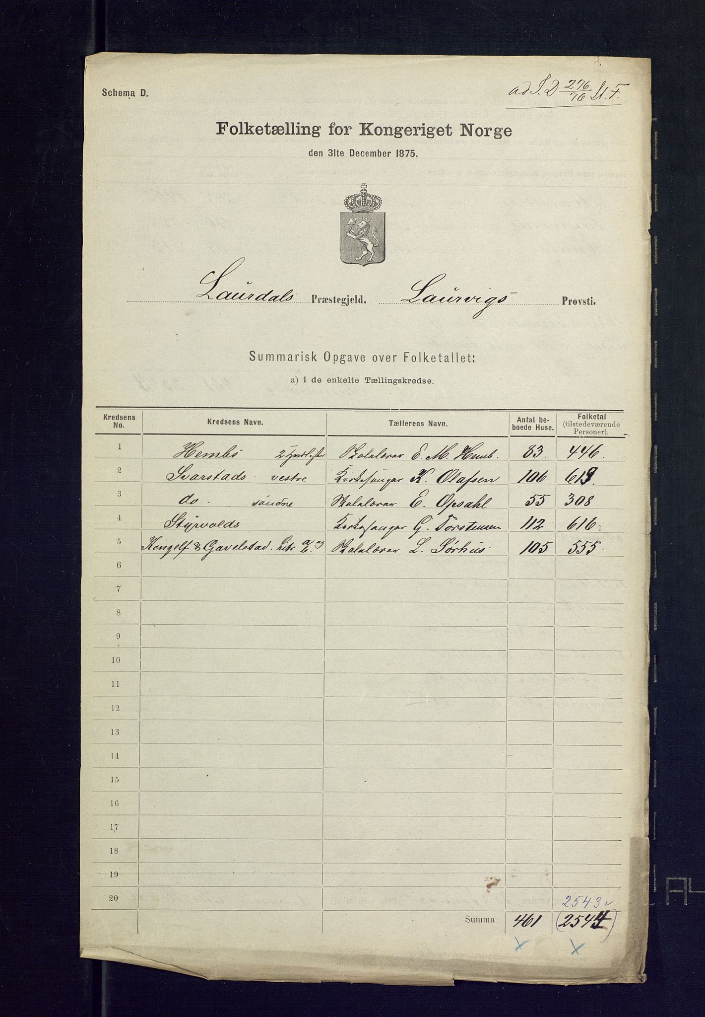 SAKO, 1875 census for 0728P Lardal, 1875, p. 33