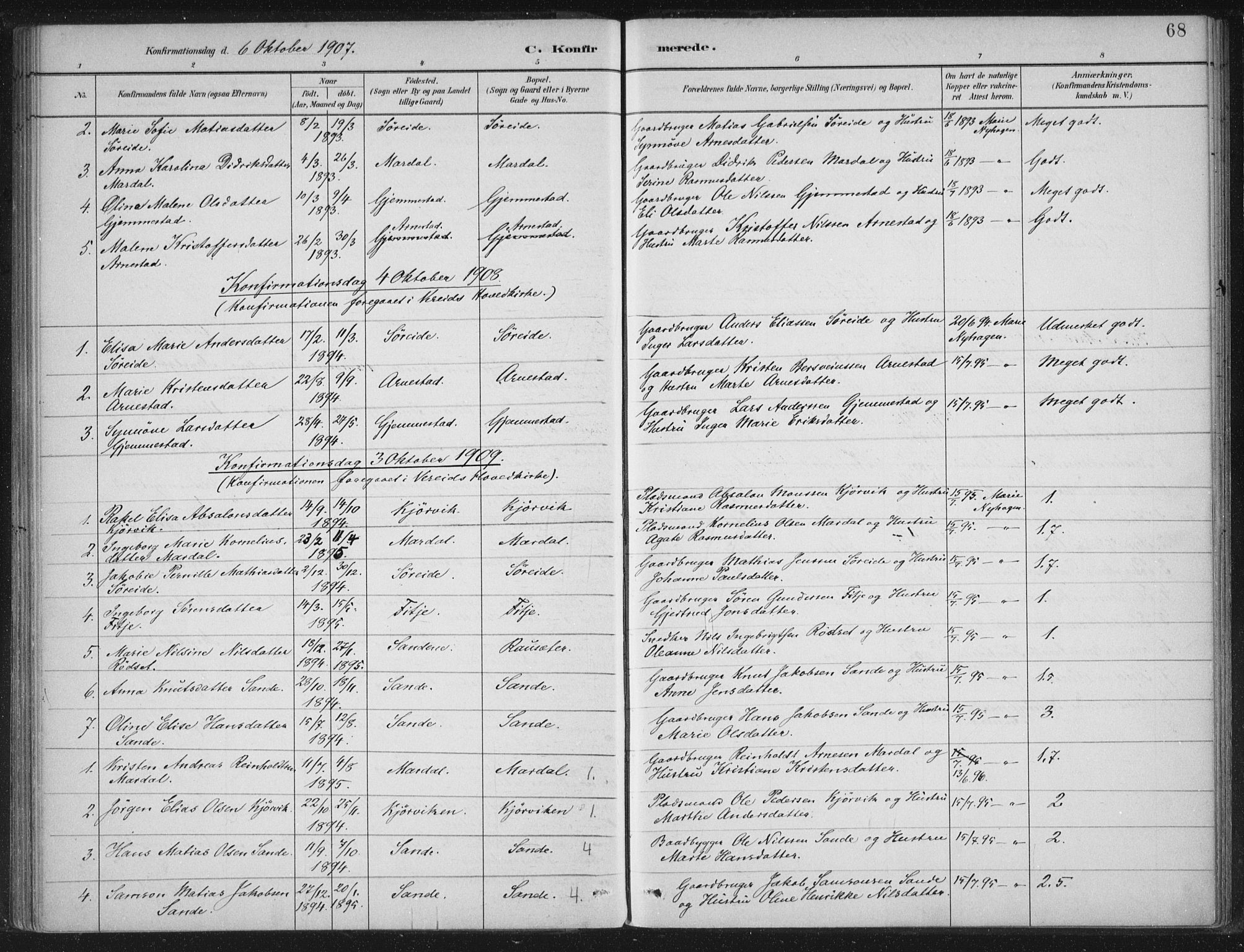 Gloppen sokneprestembete, SAB/A-80101/H/Haa/Haad/L0001: Parish register (official) no. D  1, 1885-1910, p. 68
