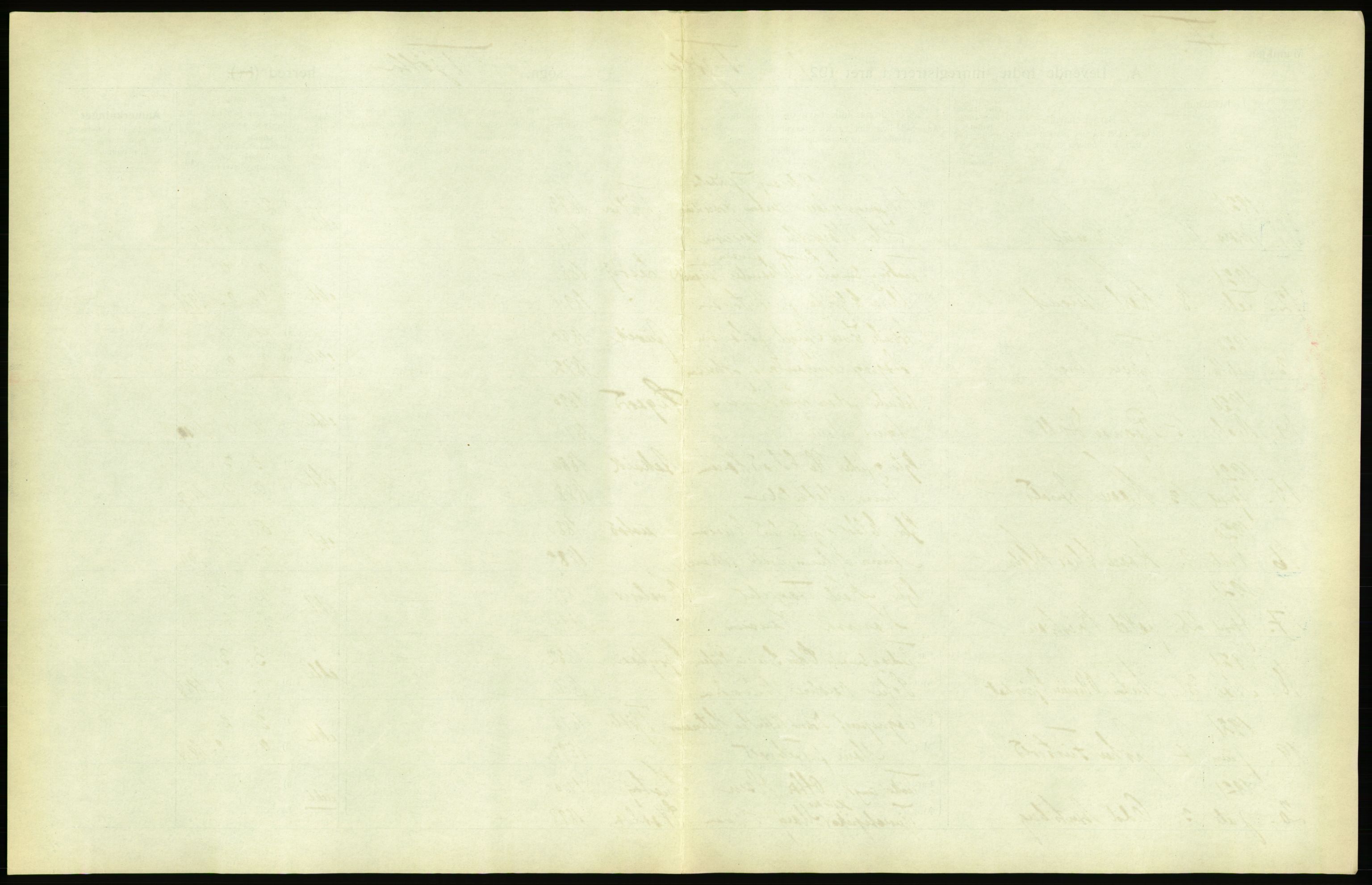 Statistisk sentralbyrå, Sosiodemografiske emner, Befolkning, AV/RA-S-2228/D/Df/Dfc/Dfca/L0049: Nordland fylke: Levendefødte menn og kvinner. Bygder., 1921, p. 501