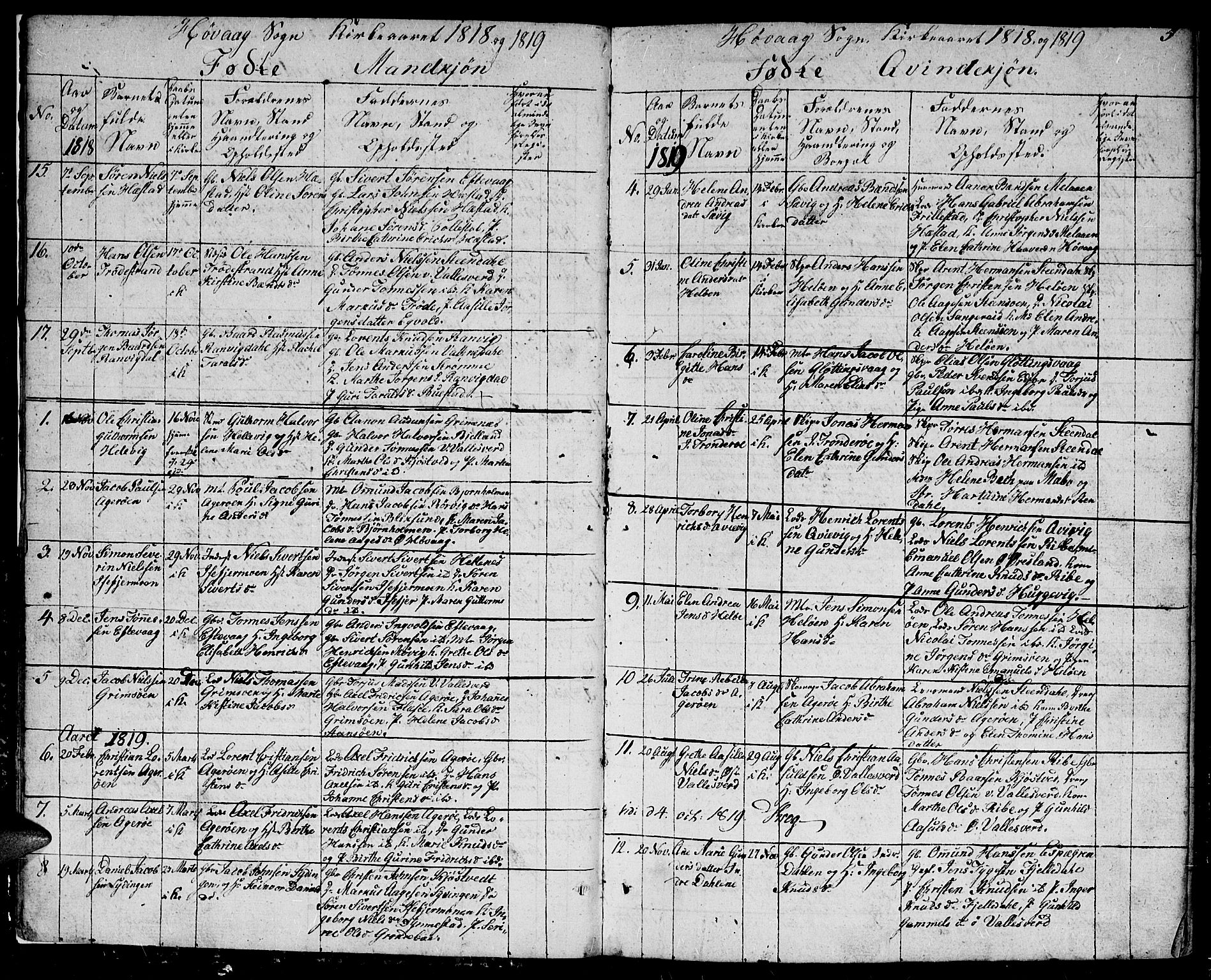 Høvåg sokneprestkontor, SAK/1111-0025/F/Fb/L0001: Parish register (copy) no. B 1, 1817-1846, p. 5
