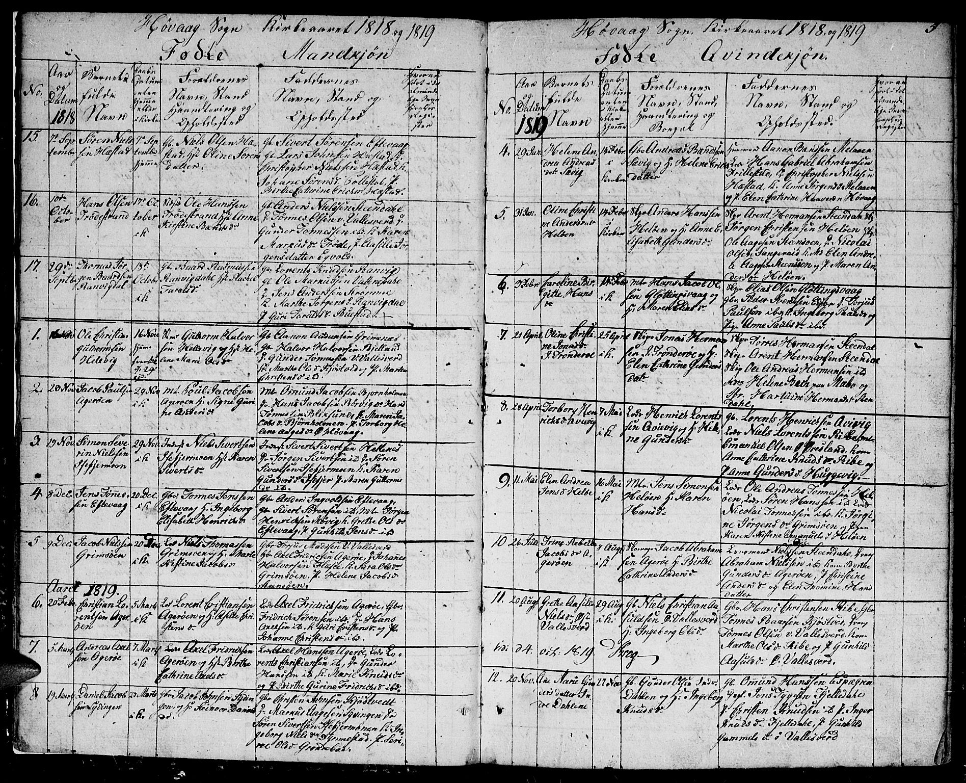 Høvåg sokneprestkontor, AV/SAK-1111-0025/F/Fb/L0001: Parish register (copy) no. B 1, 1817-1846, p. 5