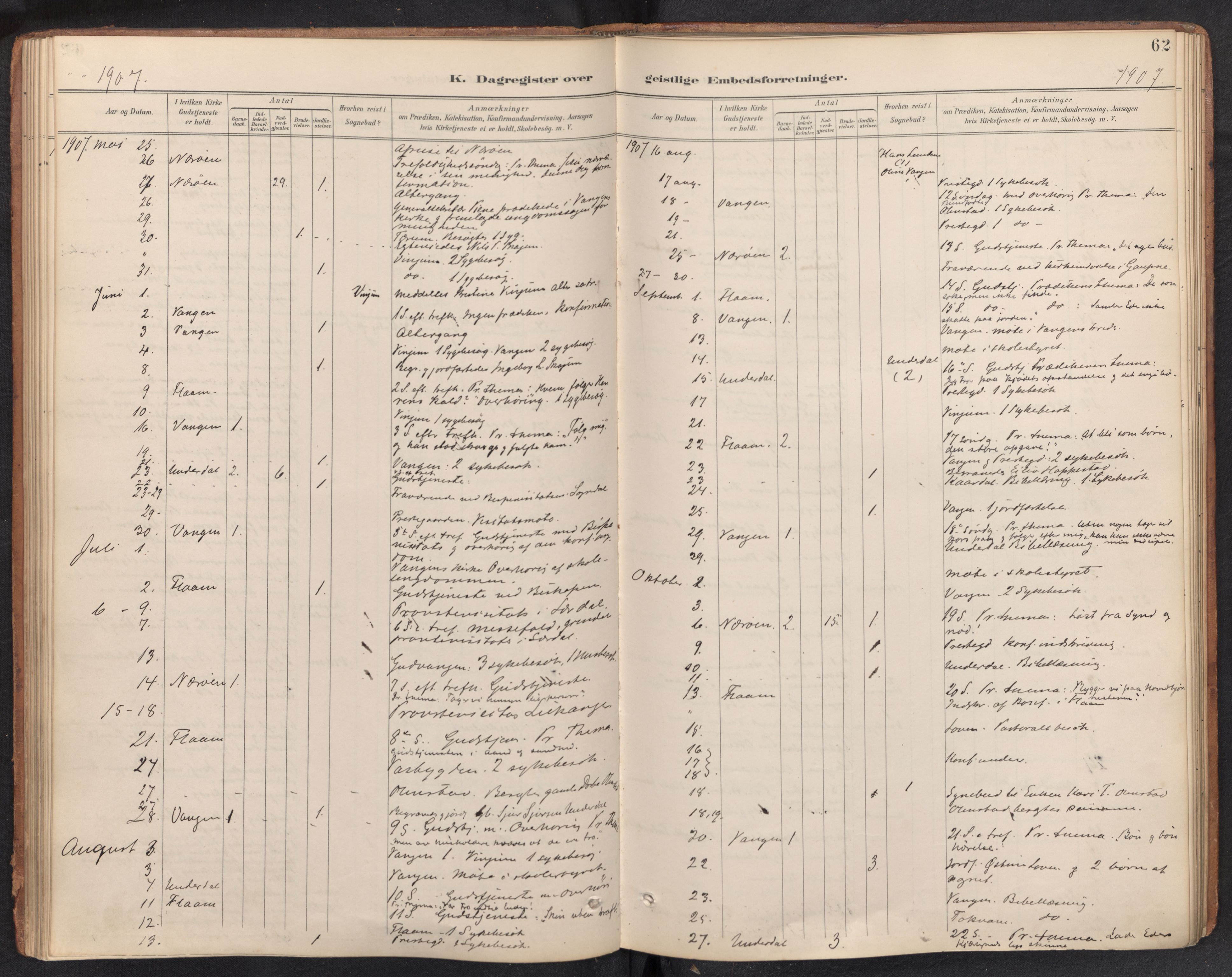 Aurland sokneprestembete, SAB/A-99937/H/Ha/Haf: Diary records no. F 2, 1891-1932, p. 61b-62a