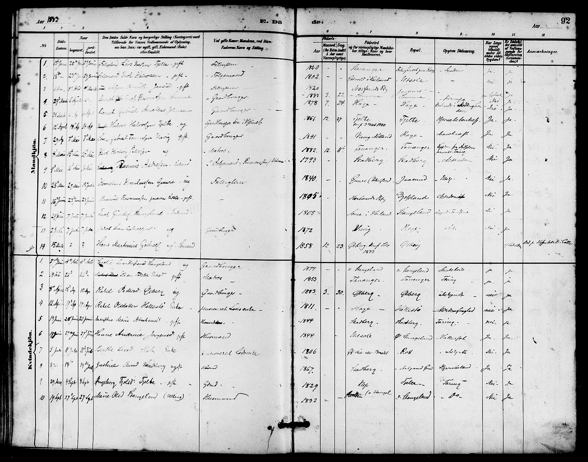 Håland sokneprestkontor, SAST/A-101802/001/30BA/L0010: Parish register (official) no. A 9, 1883-1888, p. 92