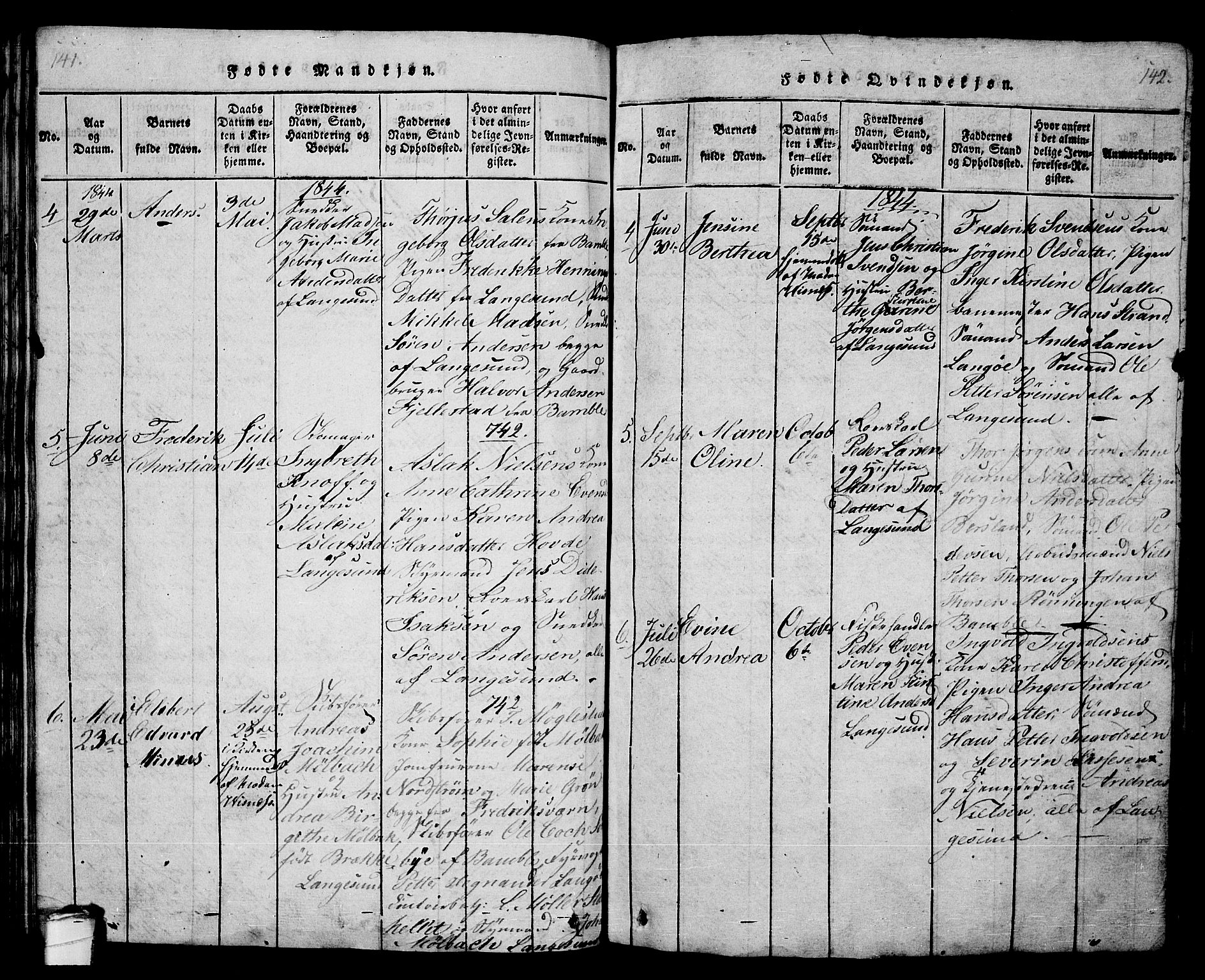 Langesund kirkebøker, AV/SAKO-A-280/G/Ga/L0003: Parish register (copy) no. 3, 1815-1858, p. 141-142