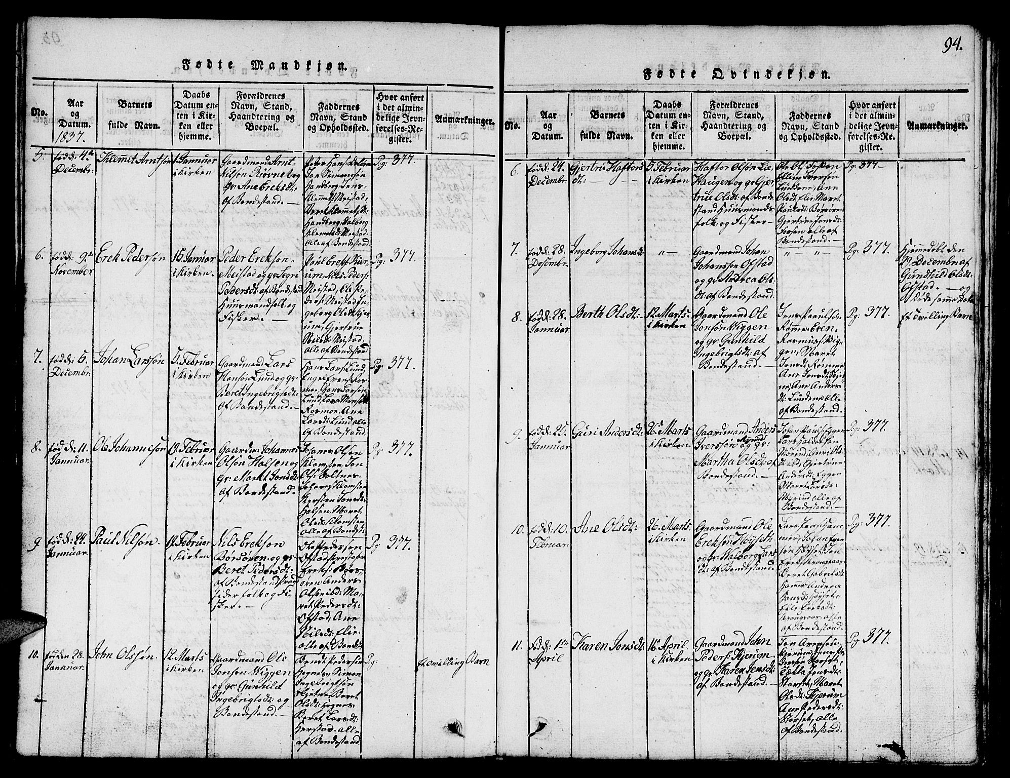 Ministerialprotokoller, klokkerbøker og fødselsregistre - Sør-Trøndelag, SAT/A-1456/665/L0776: Parish register (copy) no. 665C01, 1817-1837, p. 94