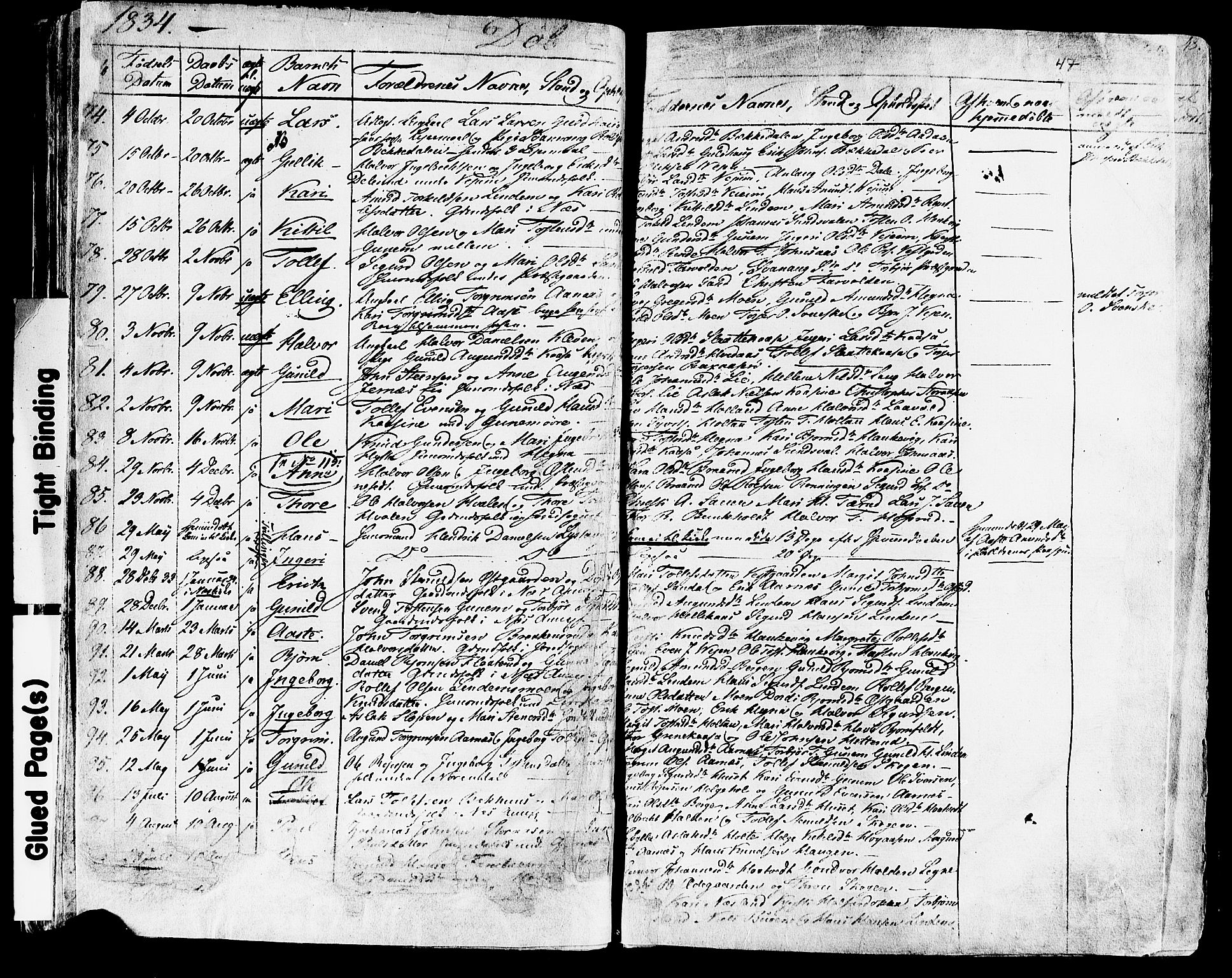 Sauherad kirkebøker, SAKO/A-298/F/Fa/L0006: Parish register (official) no. I 6, 1827-1850, p. 47