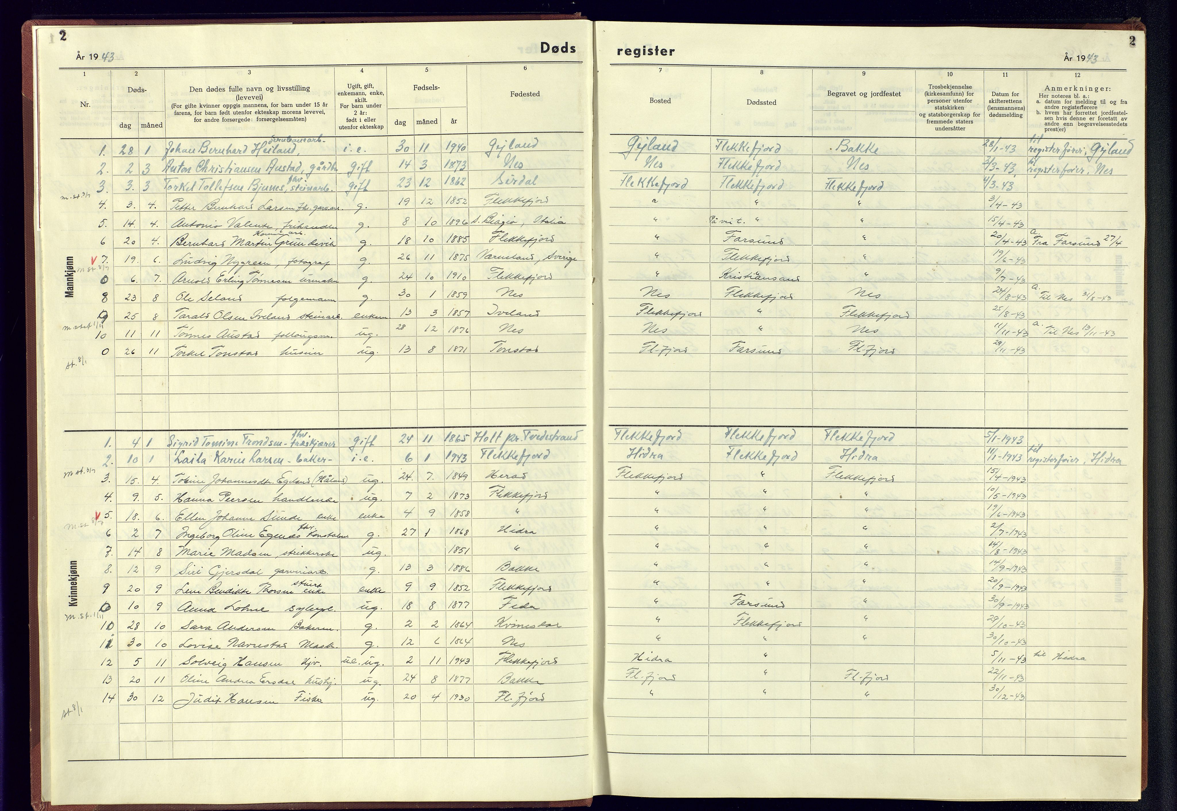 Flekkefjord sokneprestkontor, AV/SAK-1111-0012/J/Jb/L0007: A-VI-8 - Dødsfallsregister Flekkefjord by, 1942-1945, p. 2