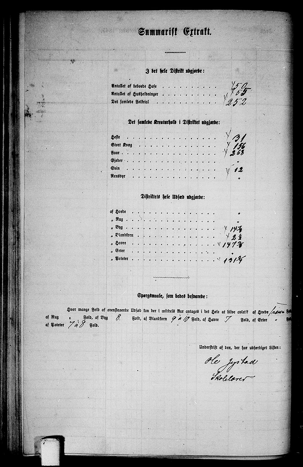 RA, 1865 census for Børsa, 1865, p. 64