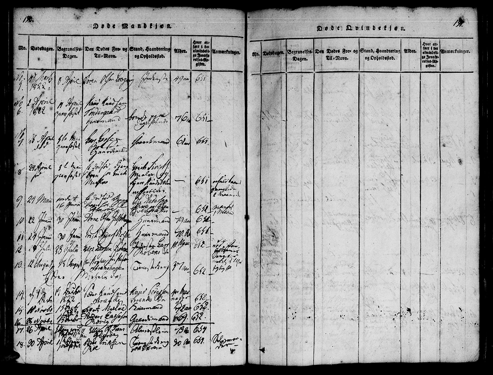 Ministerialprotokoller, klokkerbøker og fødselsregistre - Møre og Romsdal, SAT/A-1454/555/L0652: Parish register (official) no. 555A03, 1817-1843, p. 190-191