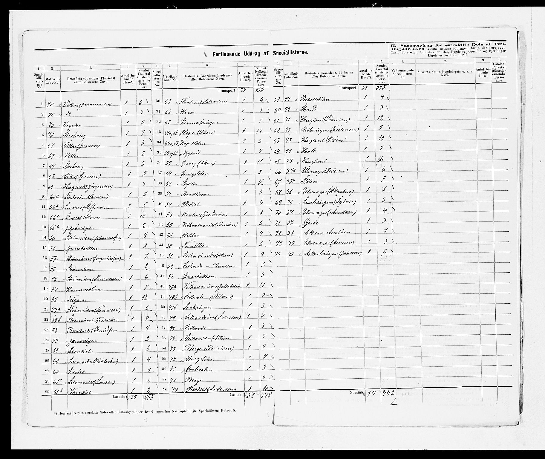 SAB, 1875 census for 1216P Sveio, 1875, p. 42