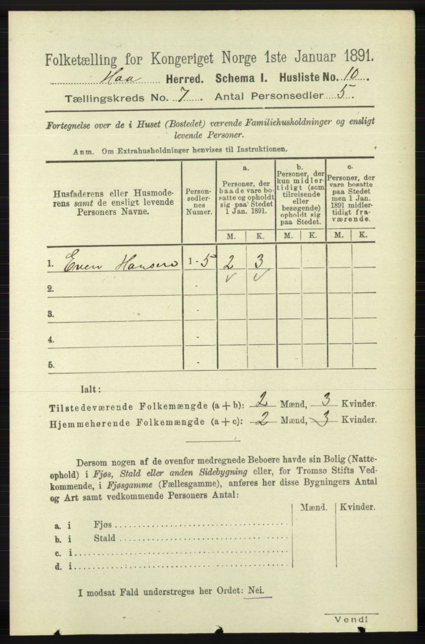 RA, 1891 census for 1119 Hå, 1891, p. 1901