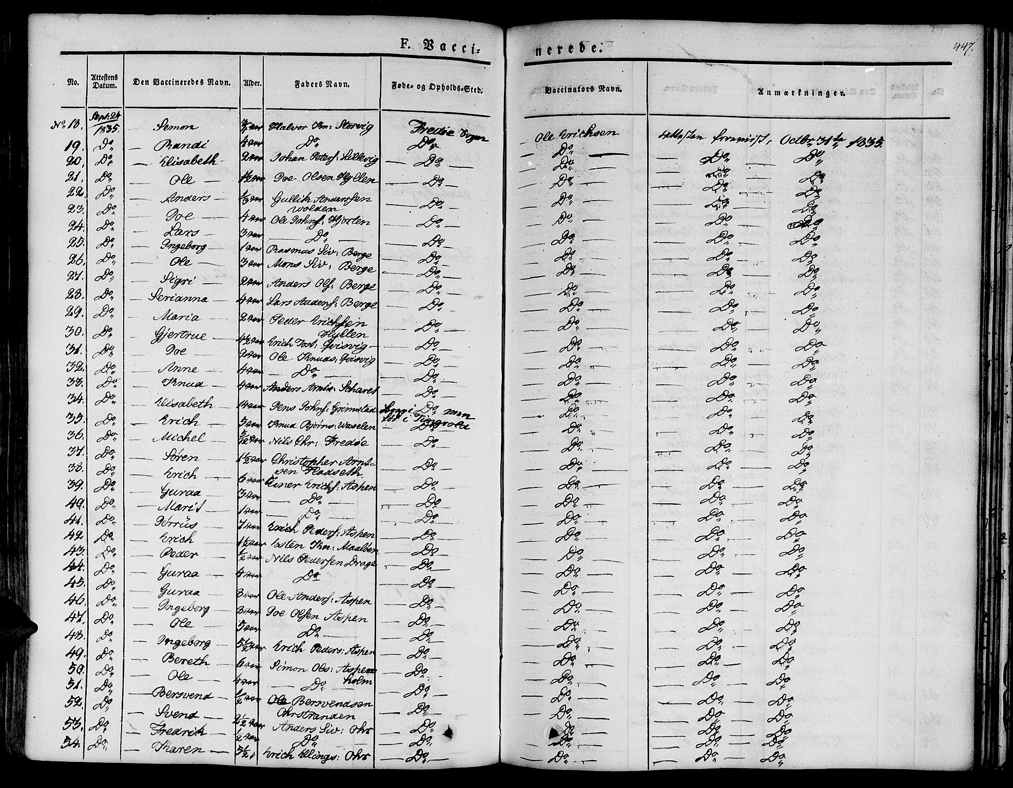 Ministerialprotokoller, klokkerbøker og fødselsregistre - Møre og Romsdal, SAT/A-1454/572/L0843: Parish register (official) no. 572A06, 1832-1842, p. 447