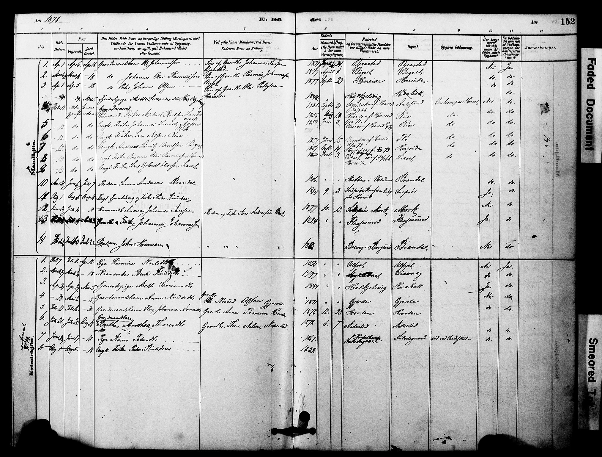 Ministerialprotokoller, klokkerbøker og fødselsregistre - Møre og Romsdal, SAT/A-1454/510/L0122: Parish register (official) no. 510A02, 1878-1897, p. 152
