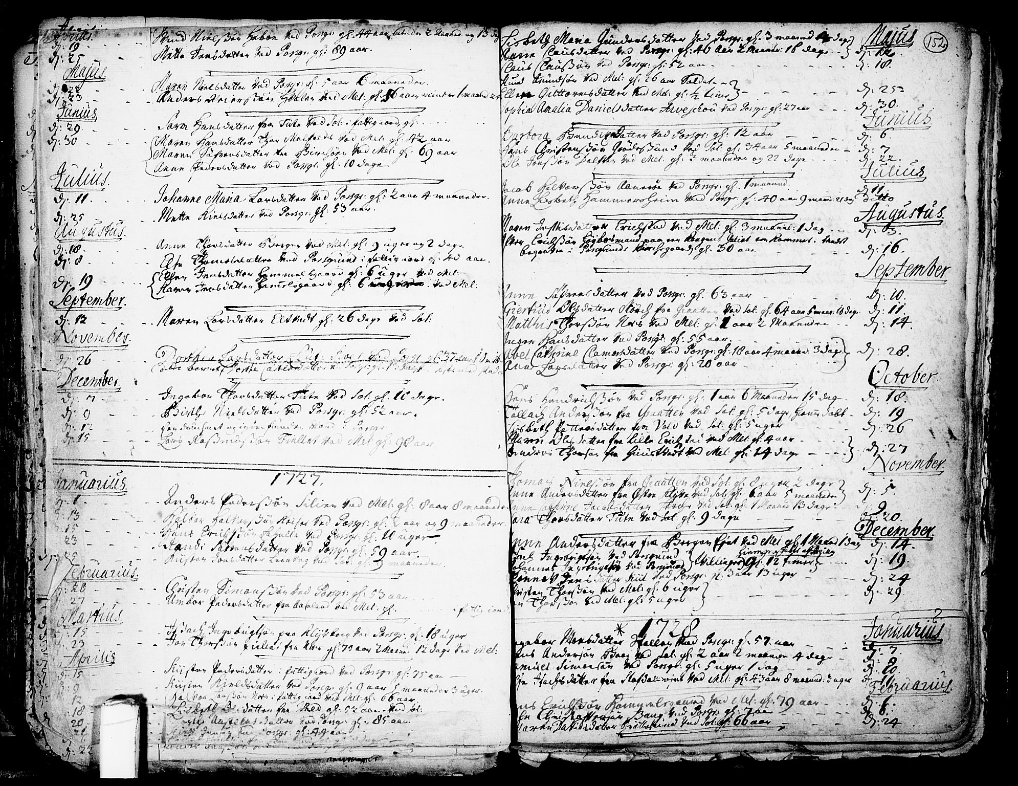 Solum kirkebøker, AV/SAKO-A-306/F/Fa/L0002: Parish register (official) no. I 2, 1713-1761, p. 152