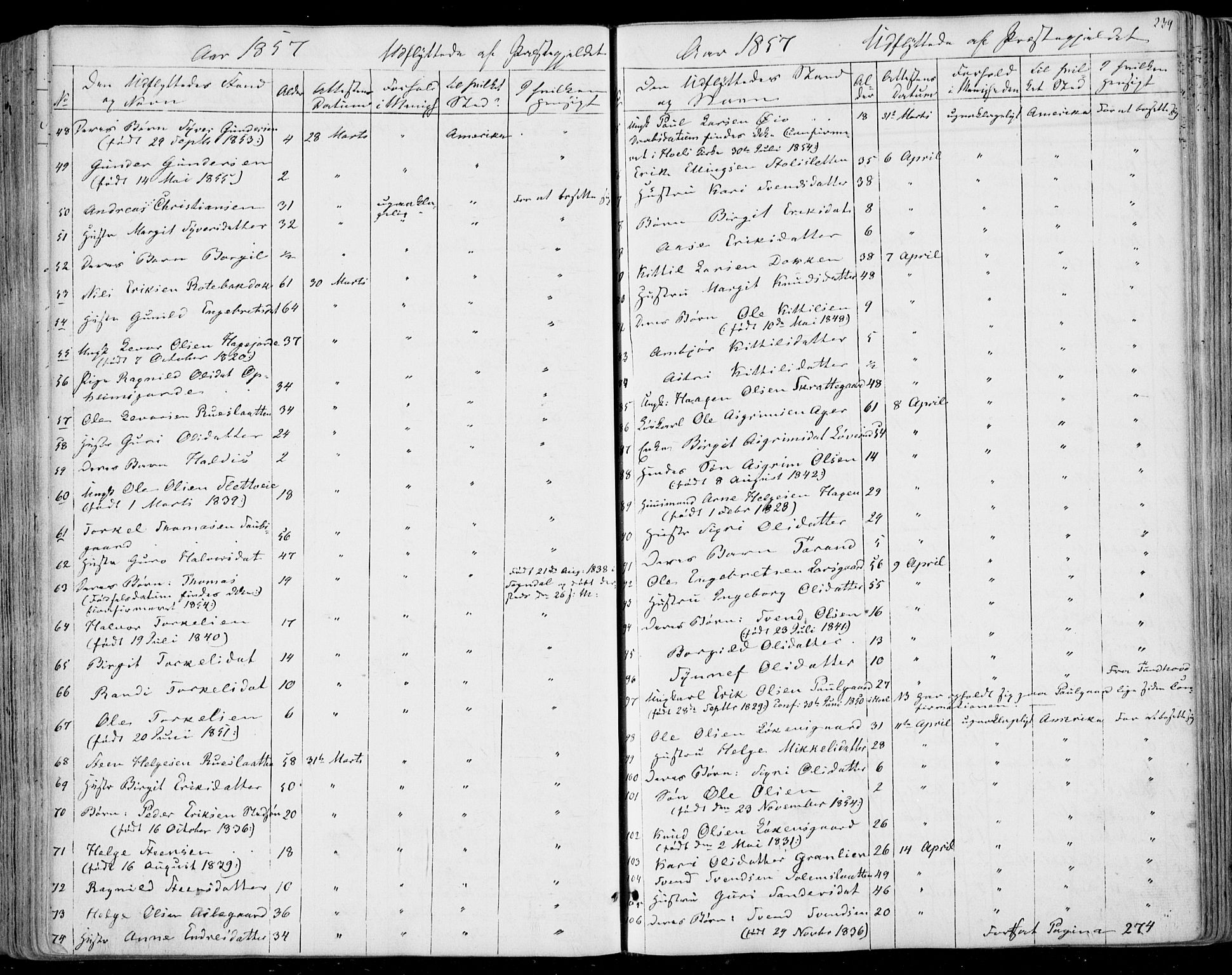 Ål kirkebøker, AV/SAKO-A-249/F/Fa/L0006: Parish register (official) no. I 6, 1849-1864, p. 239