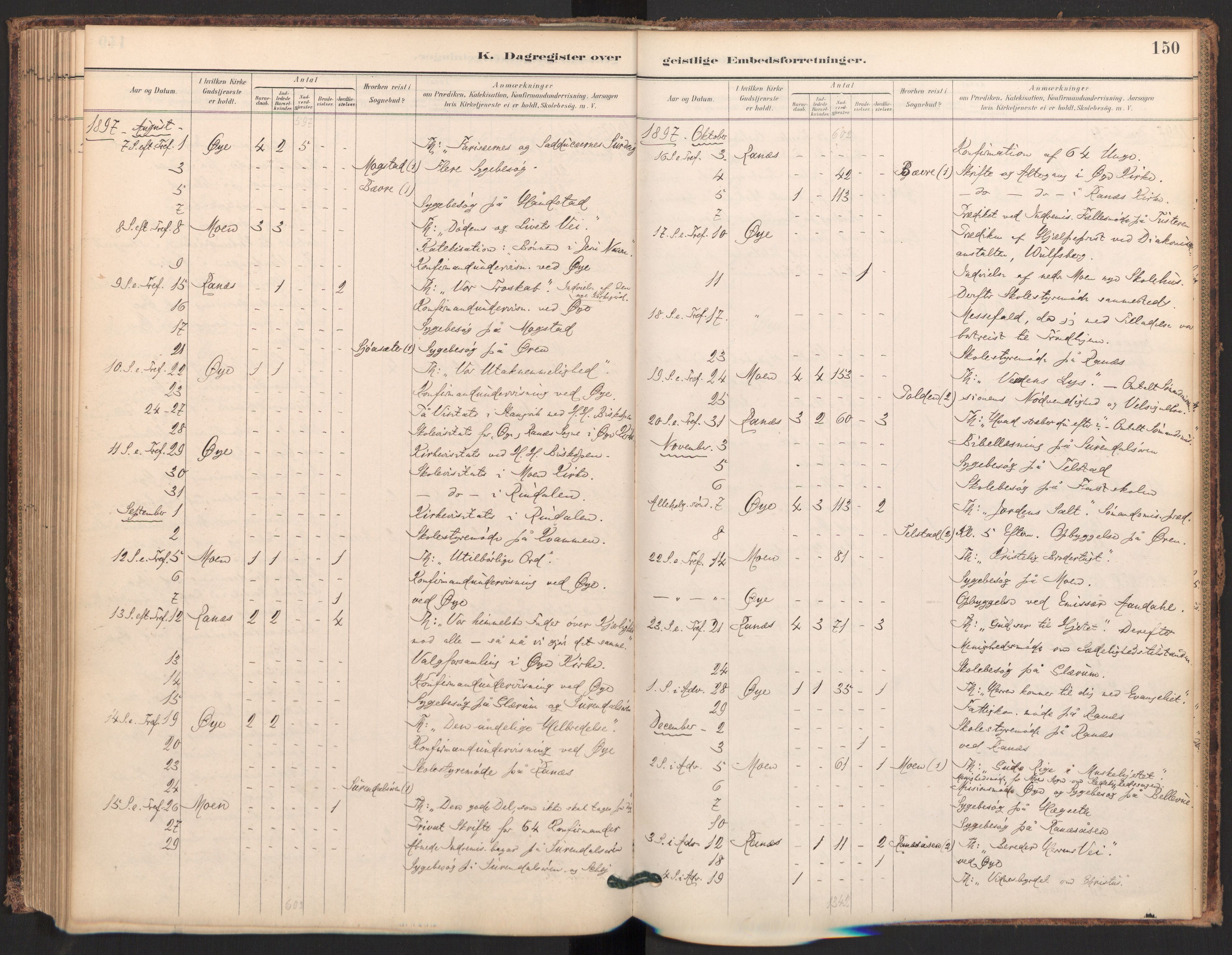 Ministerialprotokoller, klokkerbøker og fødselsregistre - Møre og Romsdal, AV/SAT-A-1454/595/L1047: Parish register (official) no. 595A09, 1885-1900, p. 150