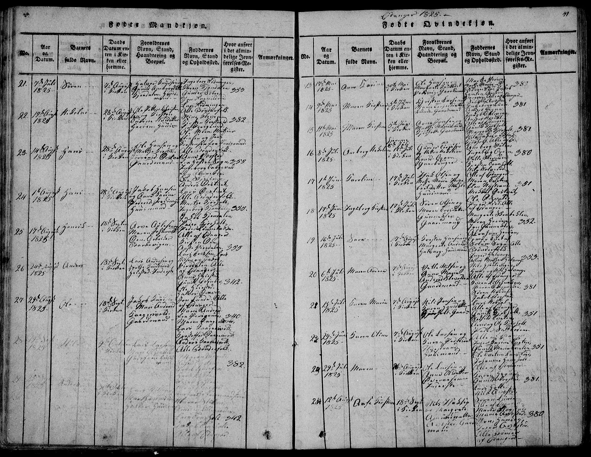 Eidanger kirkebøker, SAKO/A-261/F/Fa/L0007: Parish register (official) no. 7, 1814-1831, p. 41