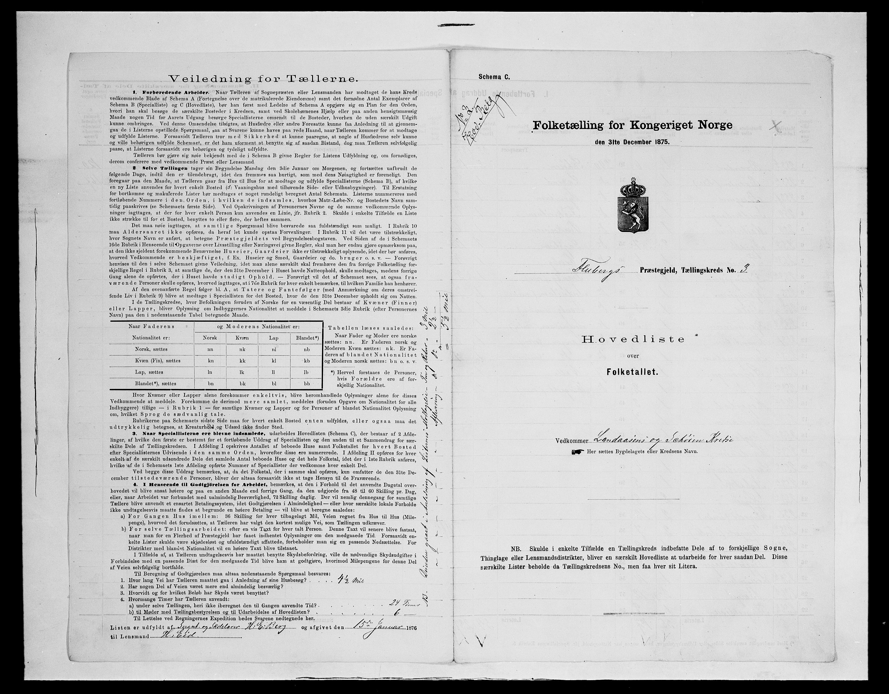 SAH, 1875 census for 0536P Søndre Land, 1875, p. 26