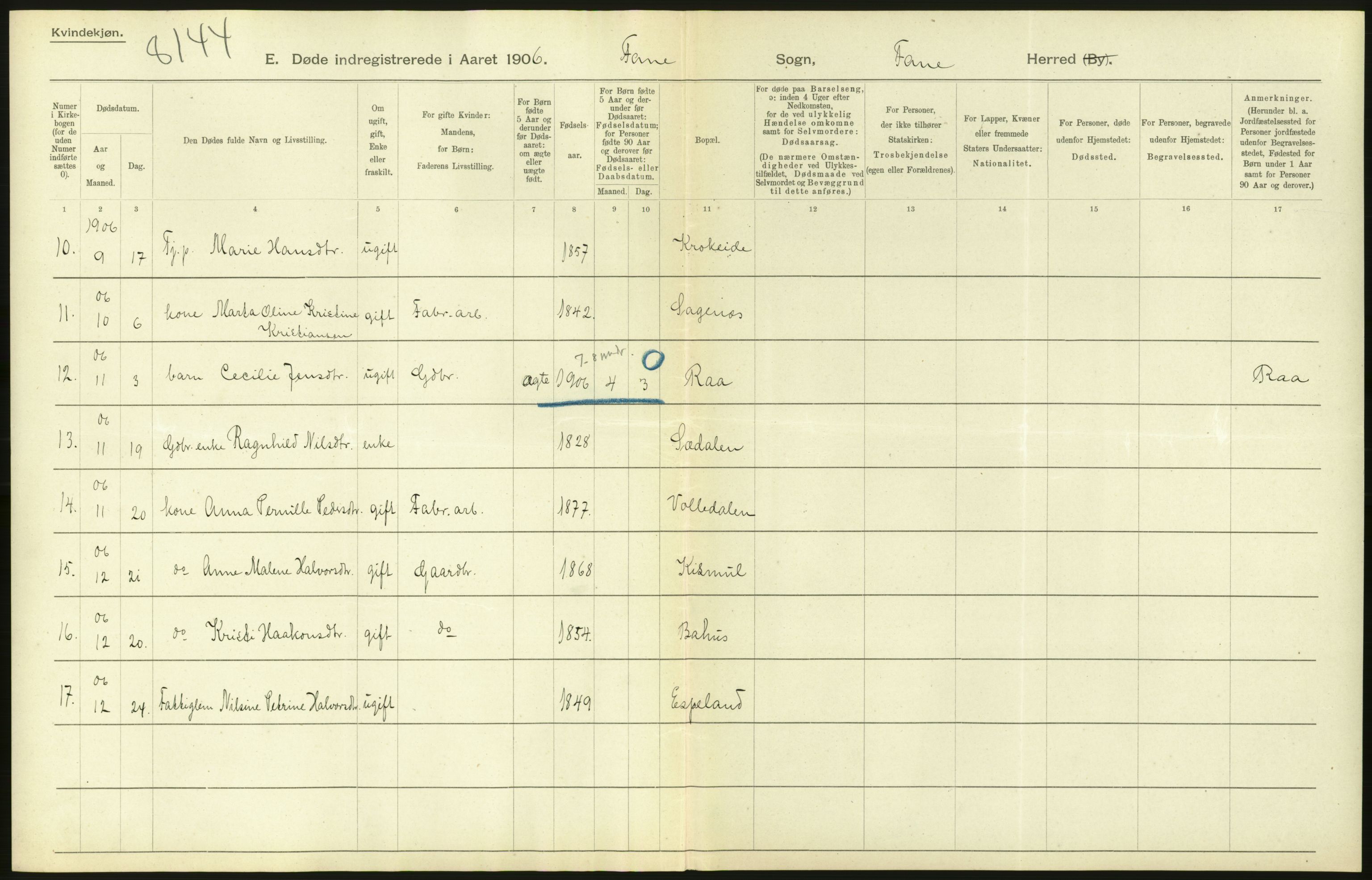 Statistisk sentralbyrå, Sosiodemografiske emner, Befolkning, AV/RA-S-2228/D/Df/Dfa/Dfad/L0030: S. Bergenhus amt: Døde. Bygder., 1906, p. 42