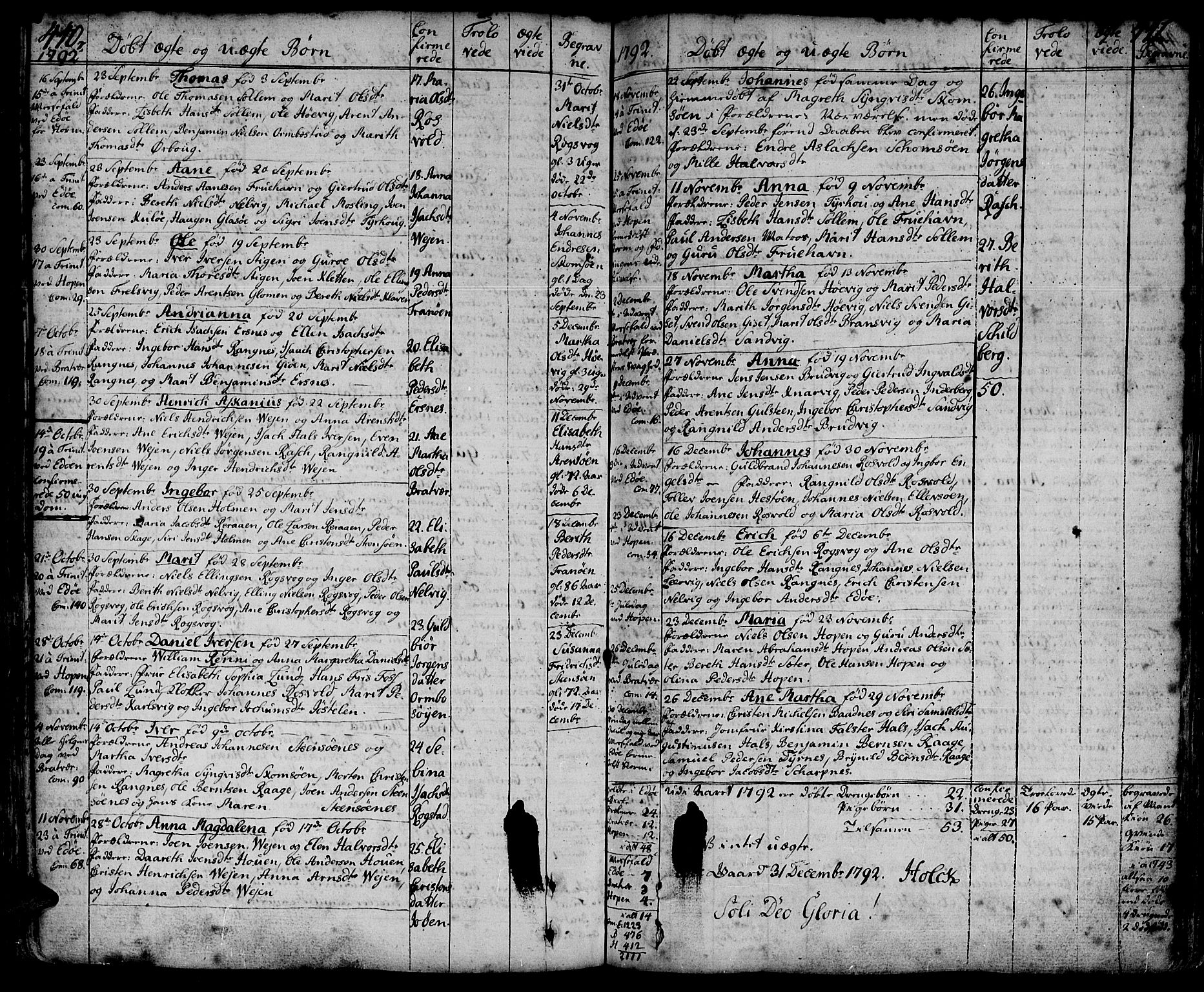 Ministerialprotokoller, klokkerbøker og fødselsregistre - Møre og Romsdal, AV/SAT-A-1454/581/L0932: Parish register (official) no. 581A02, 1767-1823, p. 440-441