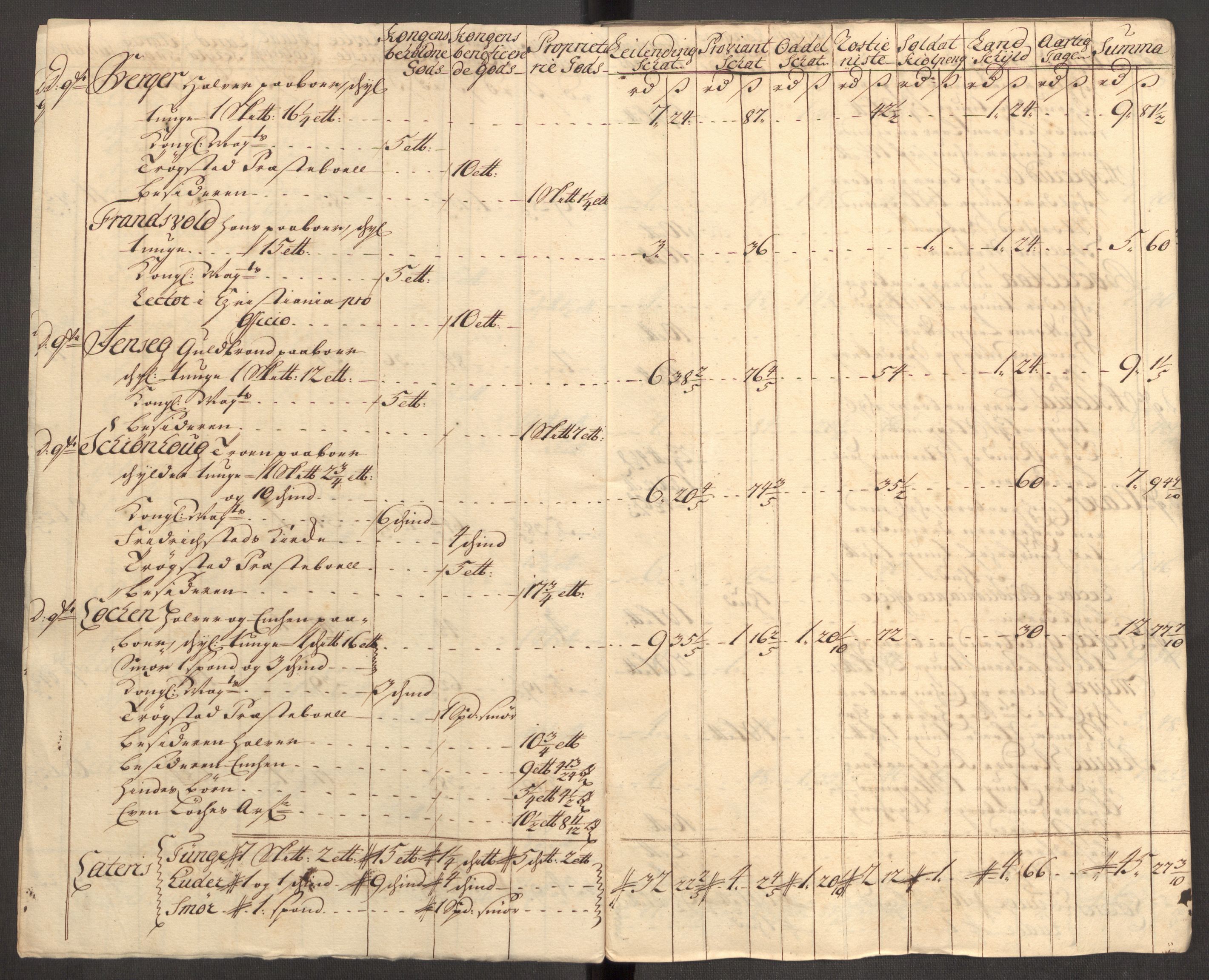 Rentekammeret inntil 1814, Reviderte regnskaper, Fogderegnskap, AV/RA-EA-4092/R07/L0308: Fogderegnskap Rakkestad, Heggen og Frøland, 1714, p. 104