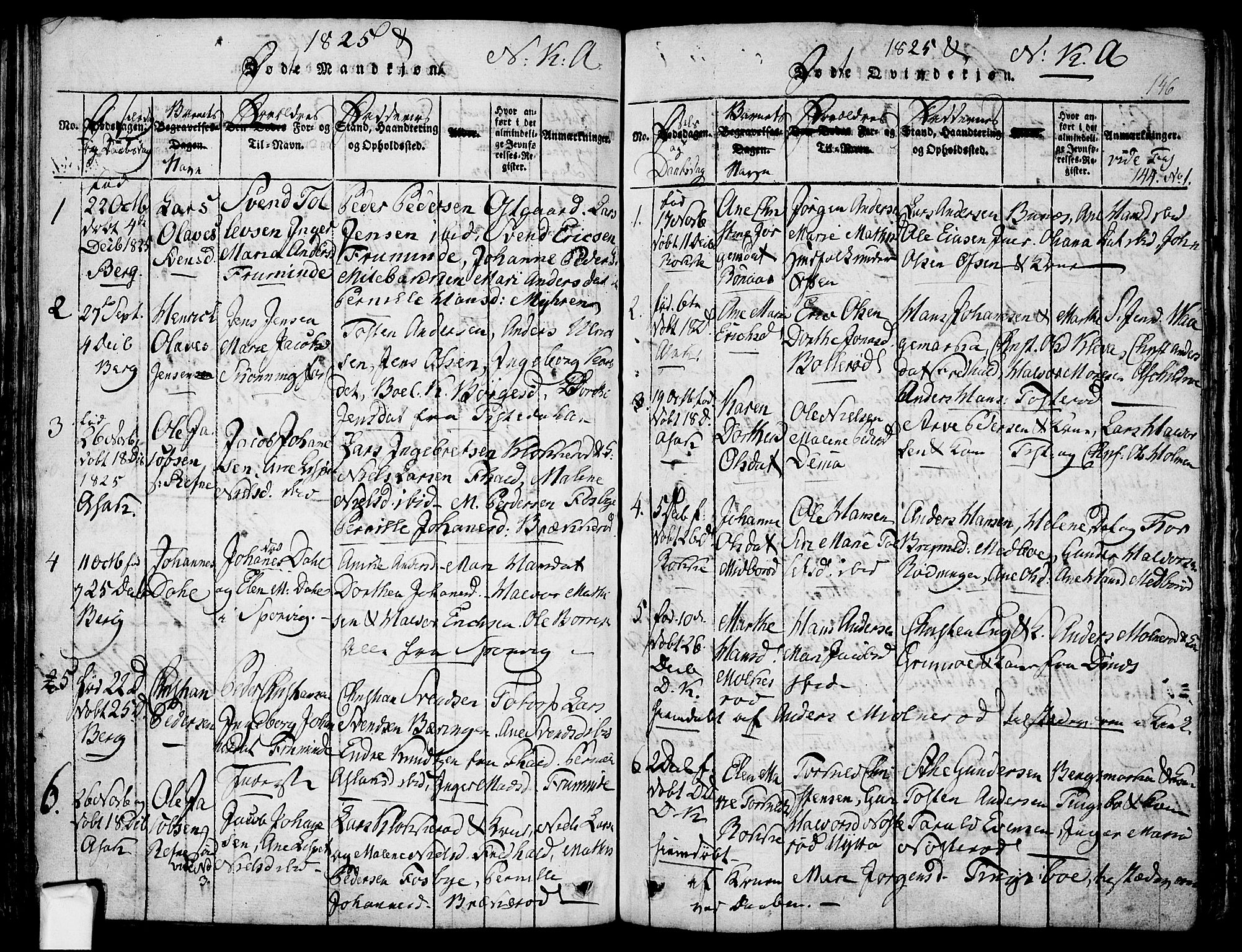 Berg prestekontor Kirkebøker, SAO/A-10902/F/Fa/L0002: Parish register (official) no. I 2, 1815-1831, p. 146