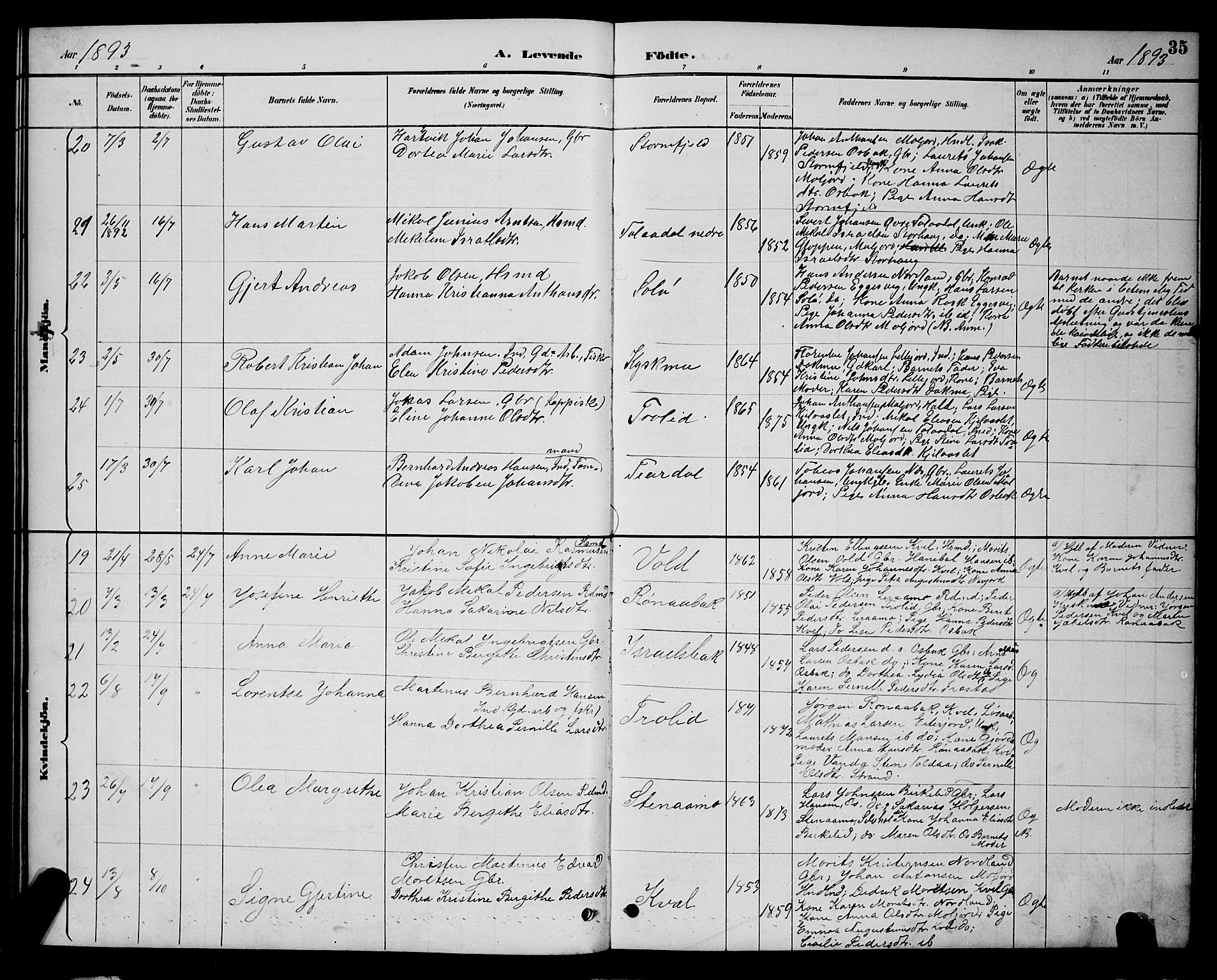 Ministerialprotokoller, klokkerbøker og fødselsregistre - Nordland, AV/SAT-A-1459/846/L0654: Parish register (copy) no. 846C04, 1887-1901, p. 35