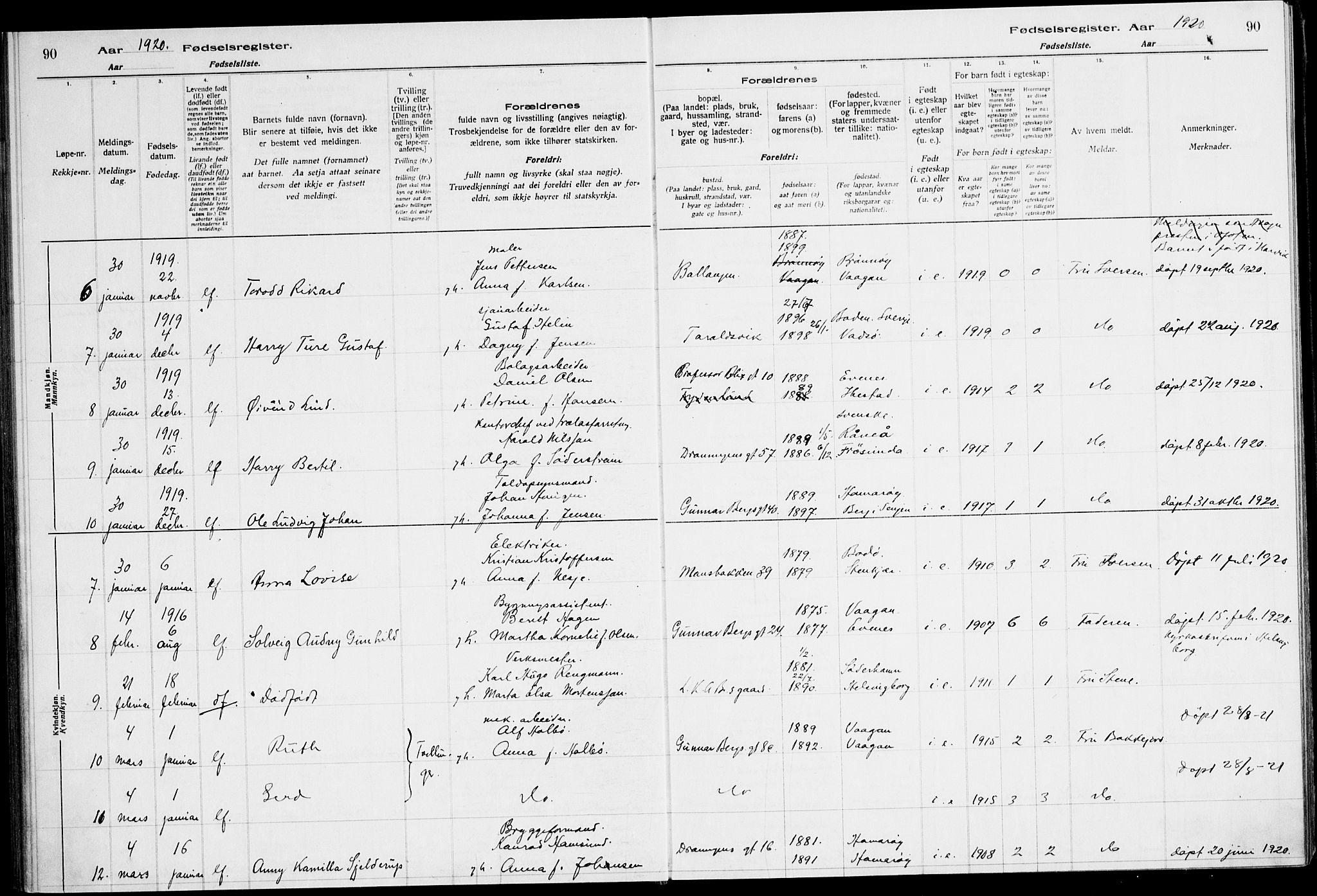 Ministerialprotokoller, klokkerbøker og fødselsregistre - Nordland, SAT/A-1459/871/L1013: Birth register no. 871.II.4.1, 1916-1924, p. 90
