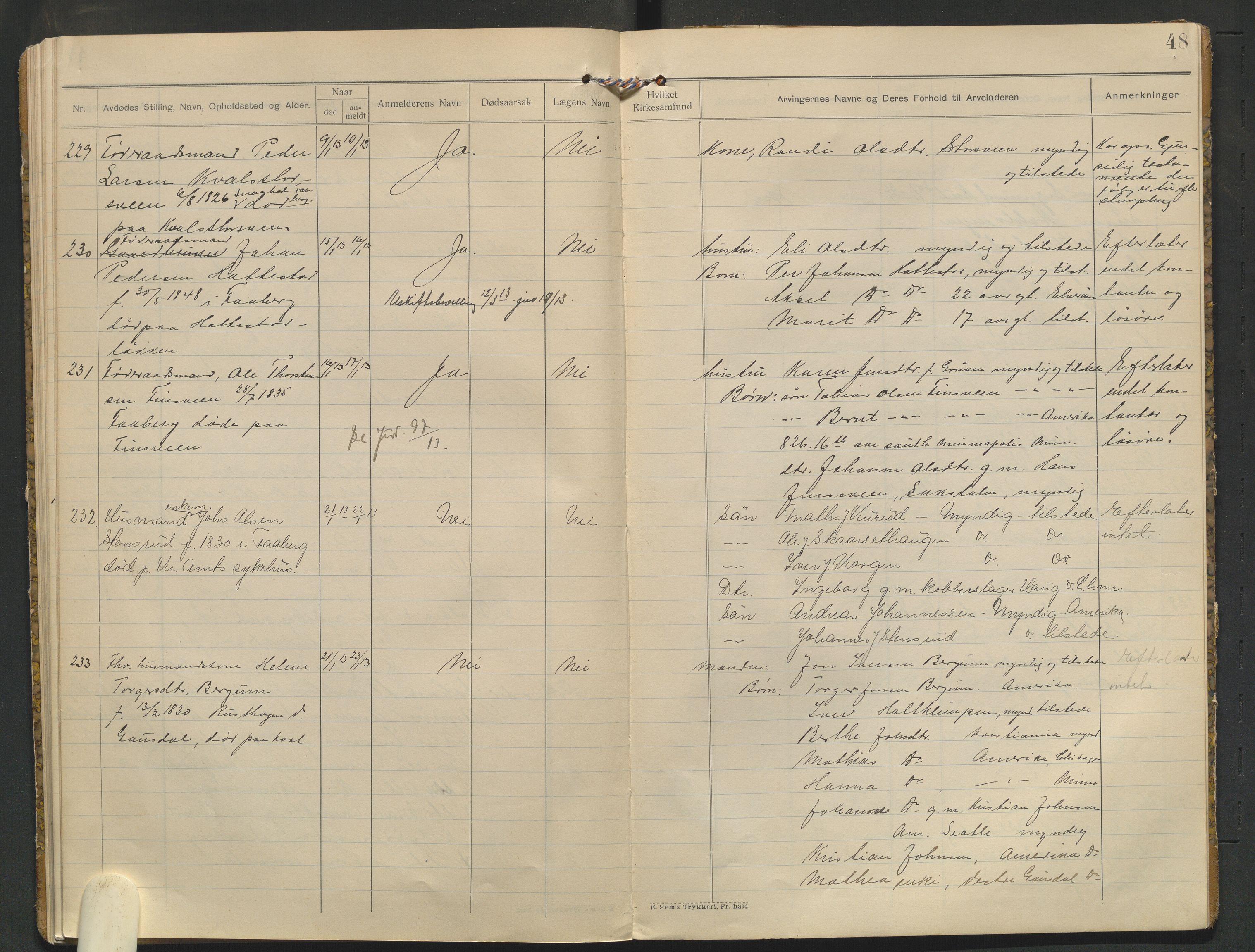 Fåberg lensmannskontor, SAH/PGF-016/H/Ha/L0001/0001: Dødsfallsprotokoller / Dødsfallsprotokoll, 1909-1913, p. 48