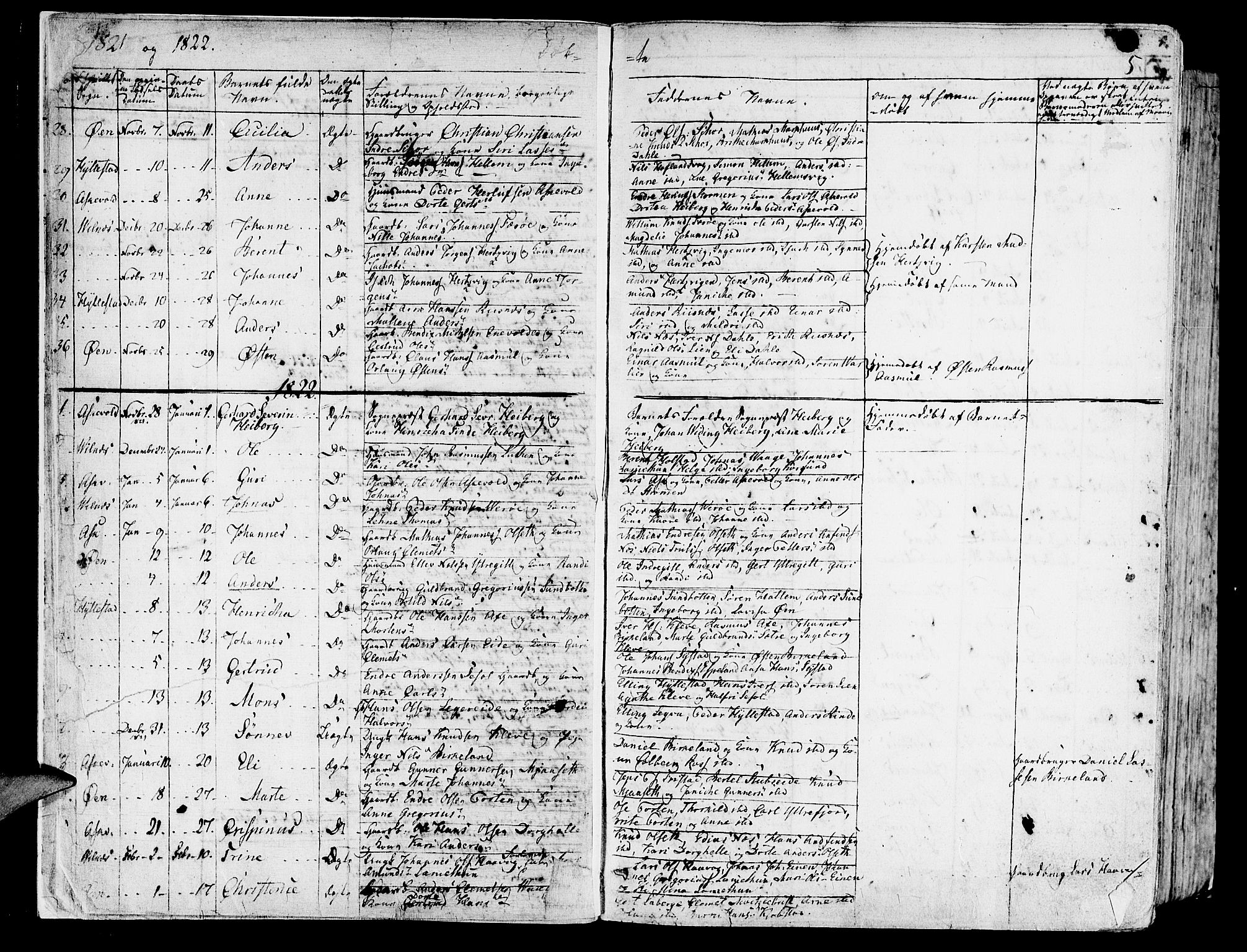 Askvoll sokneprestembete, SAB/A-79501/H/Haa/Haaa/L0010: Parish register (official) no. A 10, 1821-1844, p. 4-5