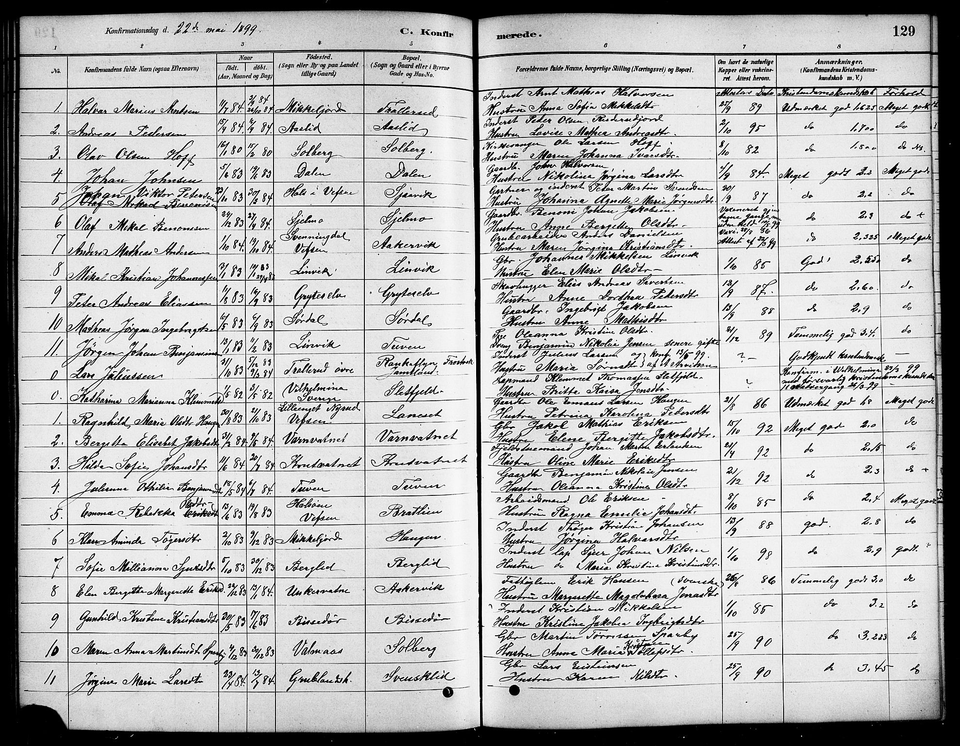 Ministerialprotokoller, klokkerbøker og fødselsregistre - Nordland, SAT/A-1459/823/L0330: Parish register (copy) no. 823C02, 1879-1916, p. 129