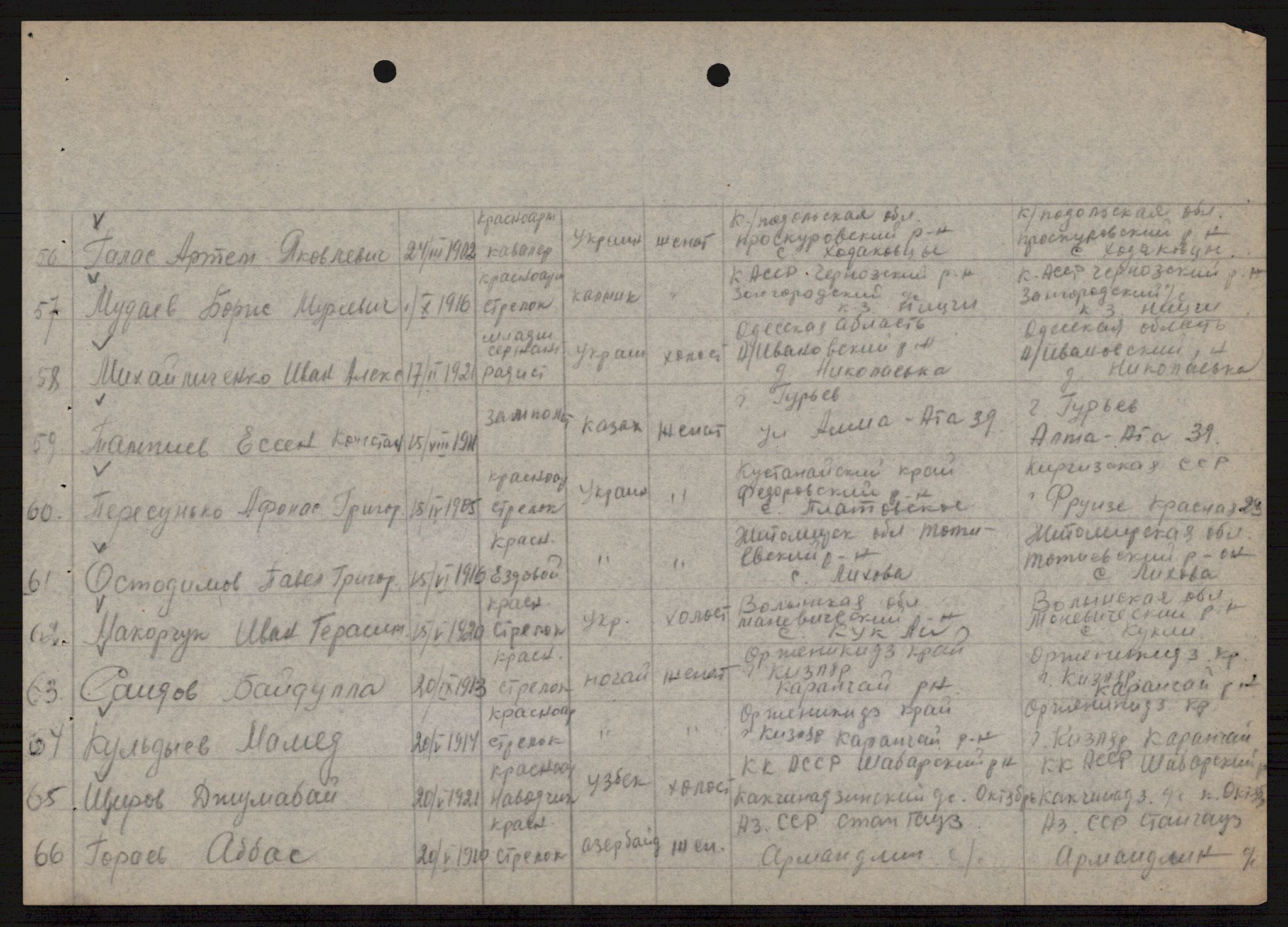 Flyktnings- og fangedirektoratet, Repatrieringskontoret, AV/RA-S-1681/D/Db/L0021: Displaced Persons (DPs) og sivile tyskere, 1945-1948, p. 541