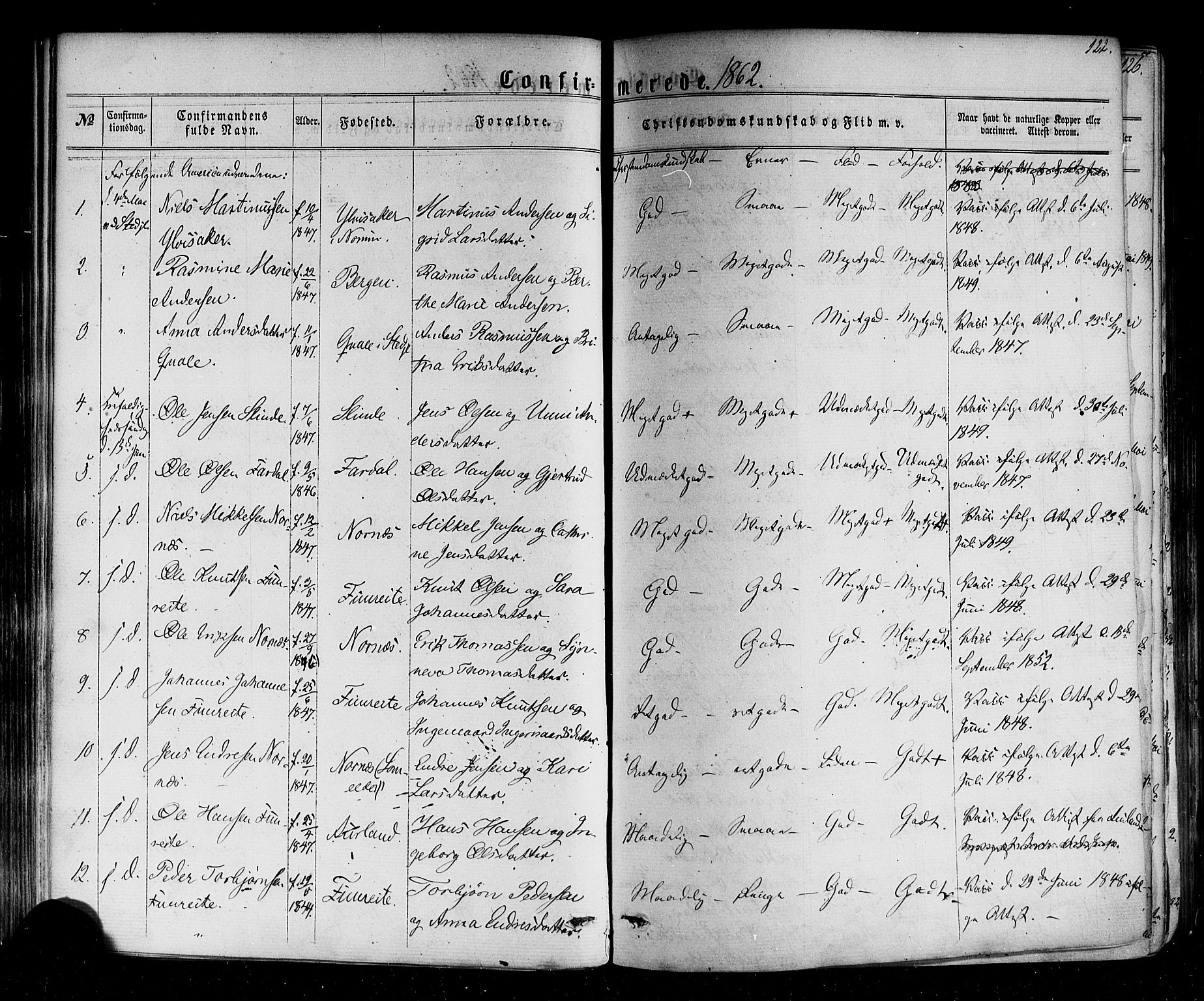 Sogndal sokneprestembete, SAB/A-81301/H/Haa/Haaa/L0013: Parish register (official) no. A 13, 1859-1877, p. 122