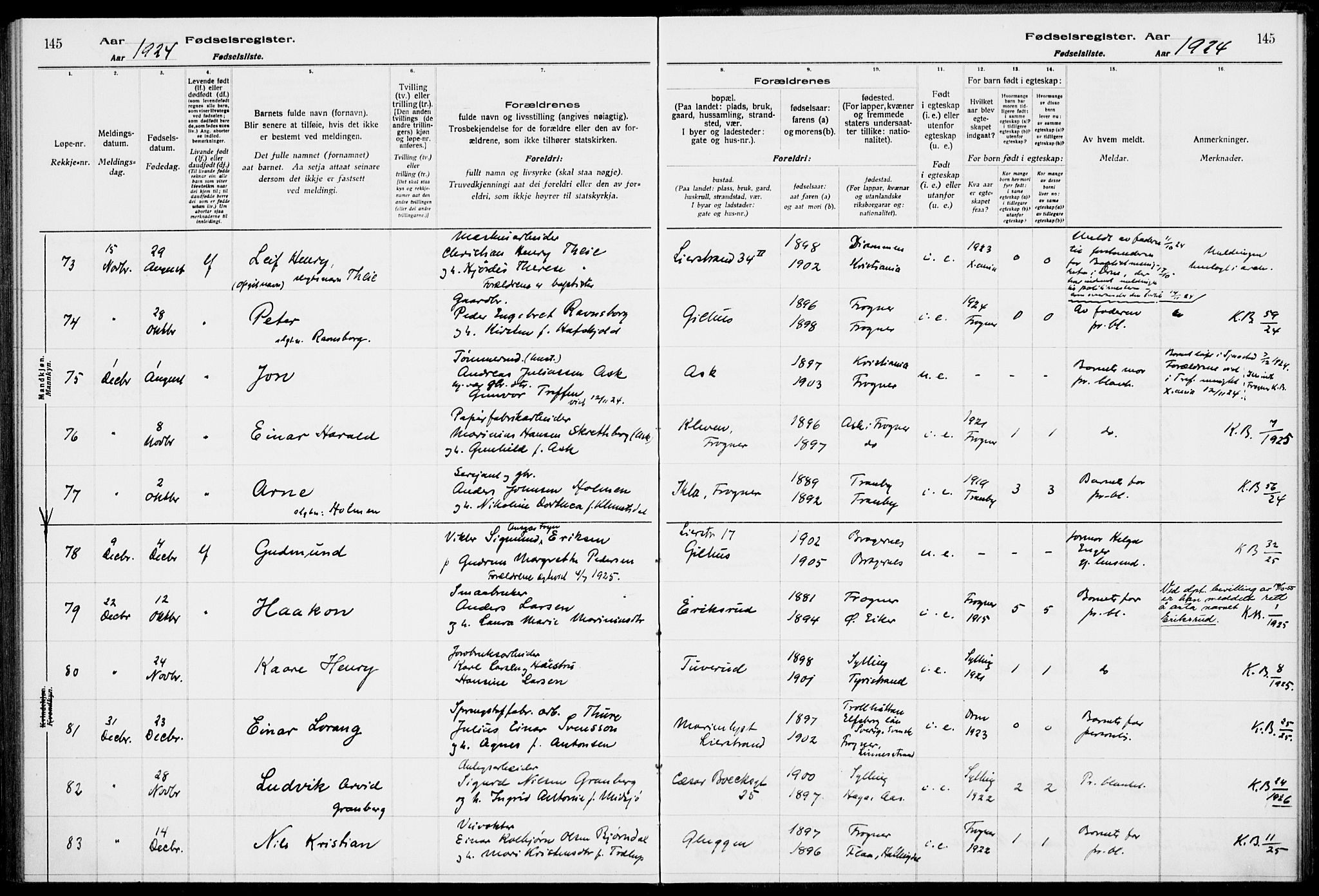 Lier kirkebøker, AV/SAKO-A-230/J/Ja/L0001: Birth register no. 1, 1916-1928, p. 145