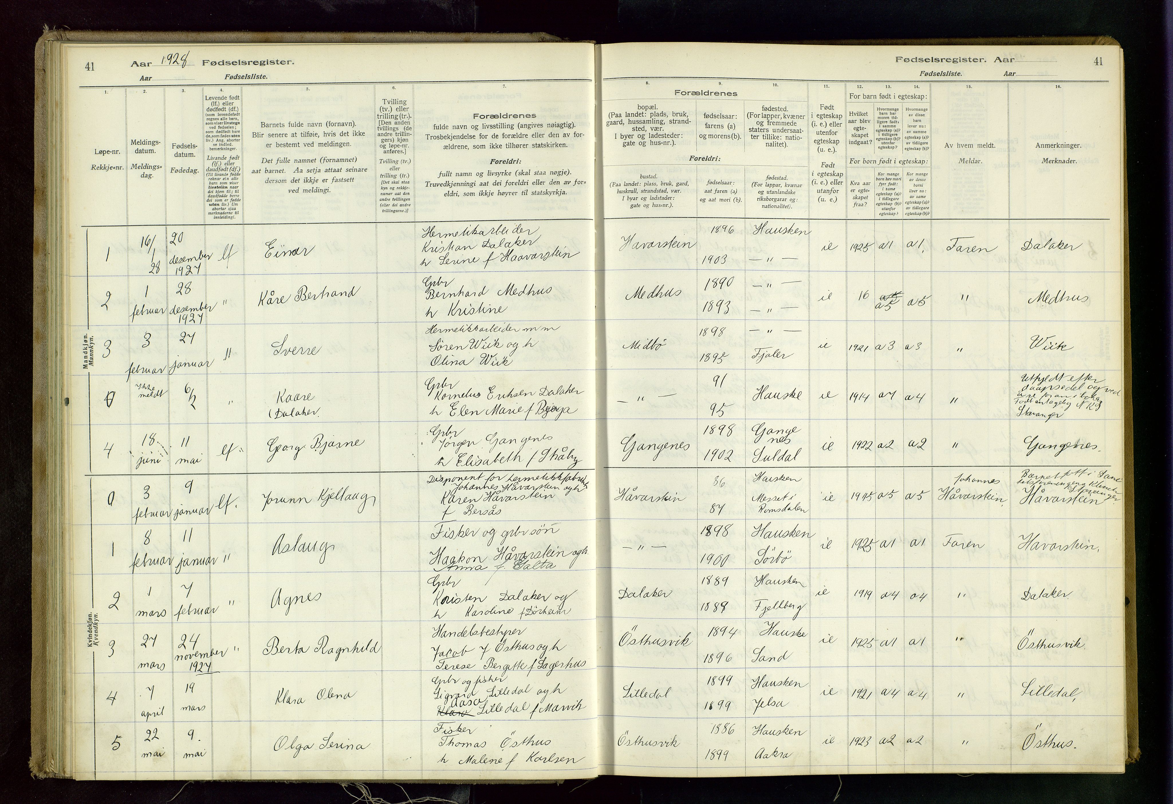 Rennesøy sokneprestkontor, SAST/A -101827/I/Id/L0001: Birth register no. 1, 1916-1982, p. 41