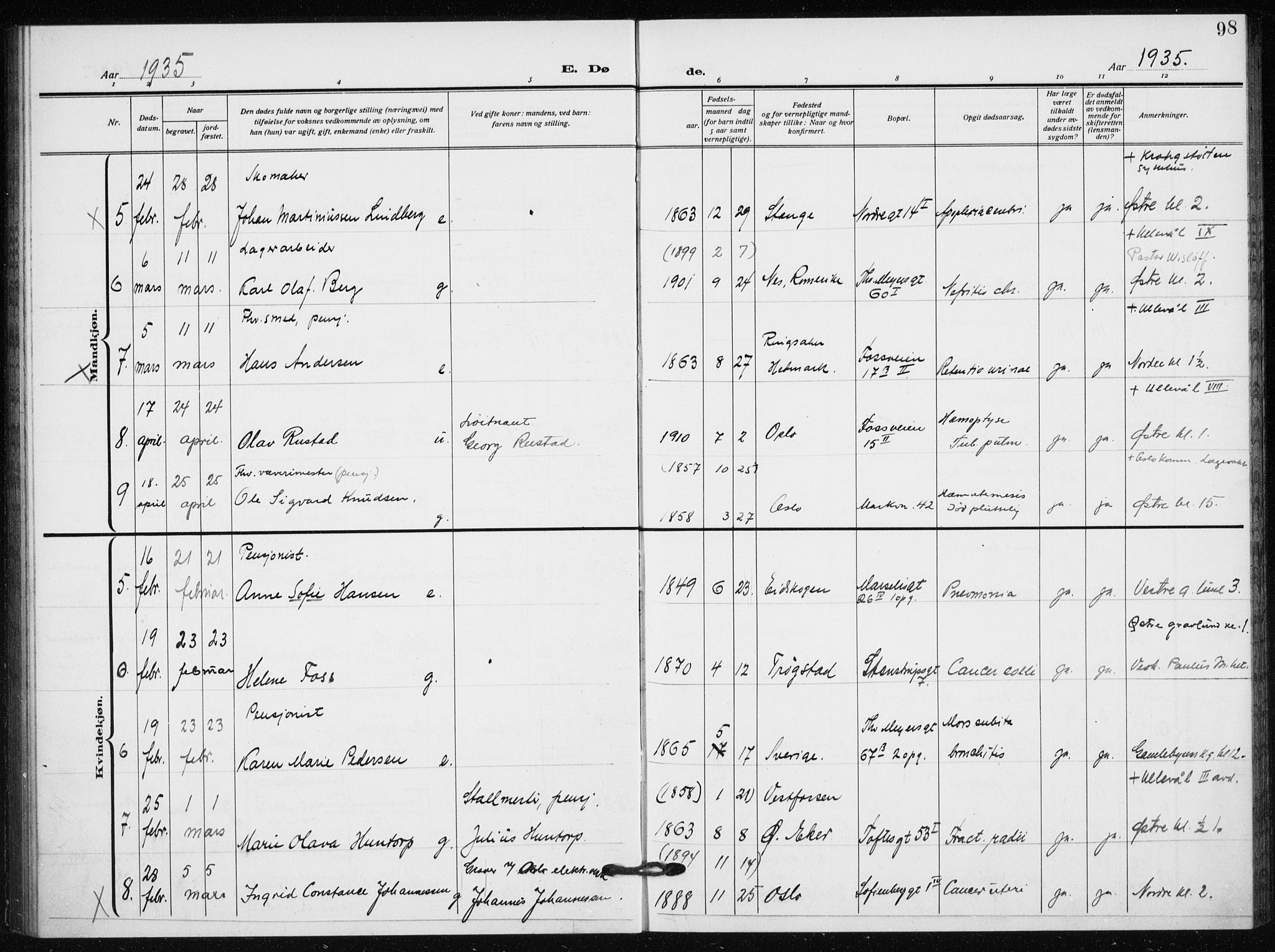 Hauge prestekontor Kirkebøker, AV/SAO-A-10849/F/Fa/L0005: Parish register (official) no. 5, 1917-1938, p. 98