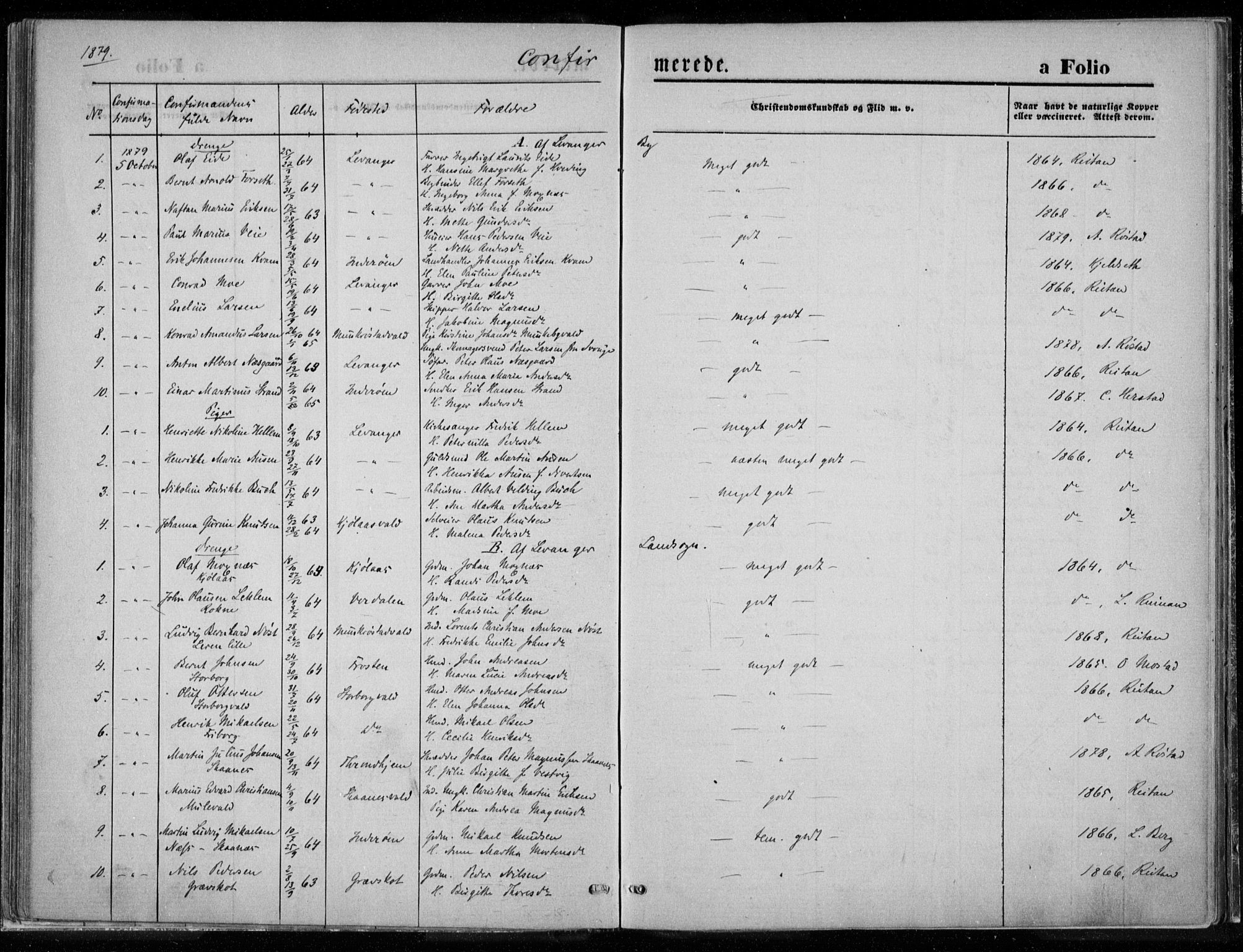 Ministerialprotokoller, klokkerbøker og fødselsregistre - Nord-Trøndelag, SAT/A-1458/720/L0187: Parish register (official) no. 720A04 /1, 1875-1879