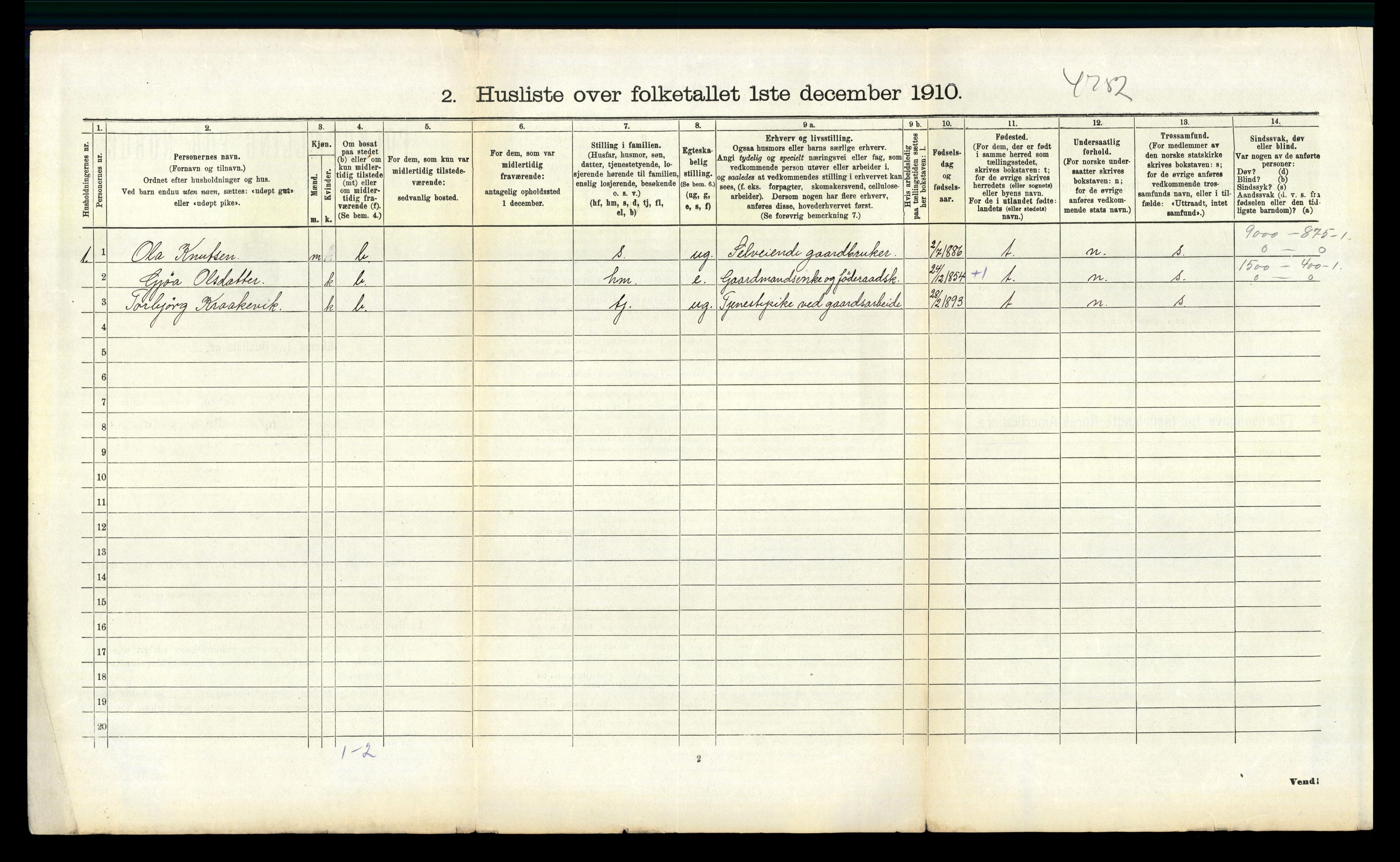 RA, 1910 census for Ullensvang, 1910, p. 1126