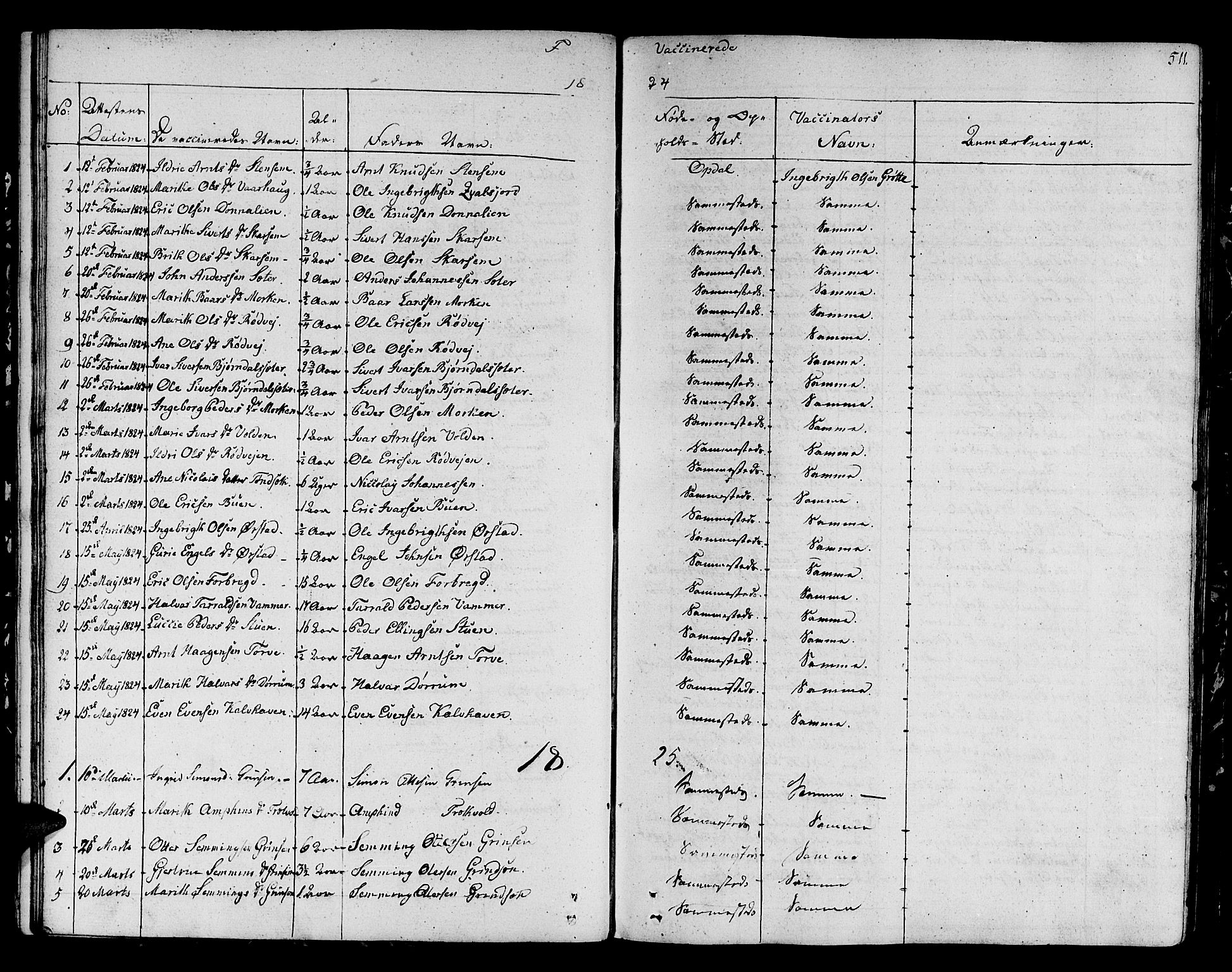 Ministerialprotokoller, klokkerbøker og fødselsregistre - Sør-Trøndelag, SAT/A-1456/678/L0897: Parish register (official) no. 678A06-07, 1821-1847, p. 511