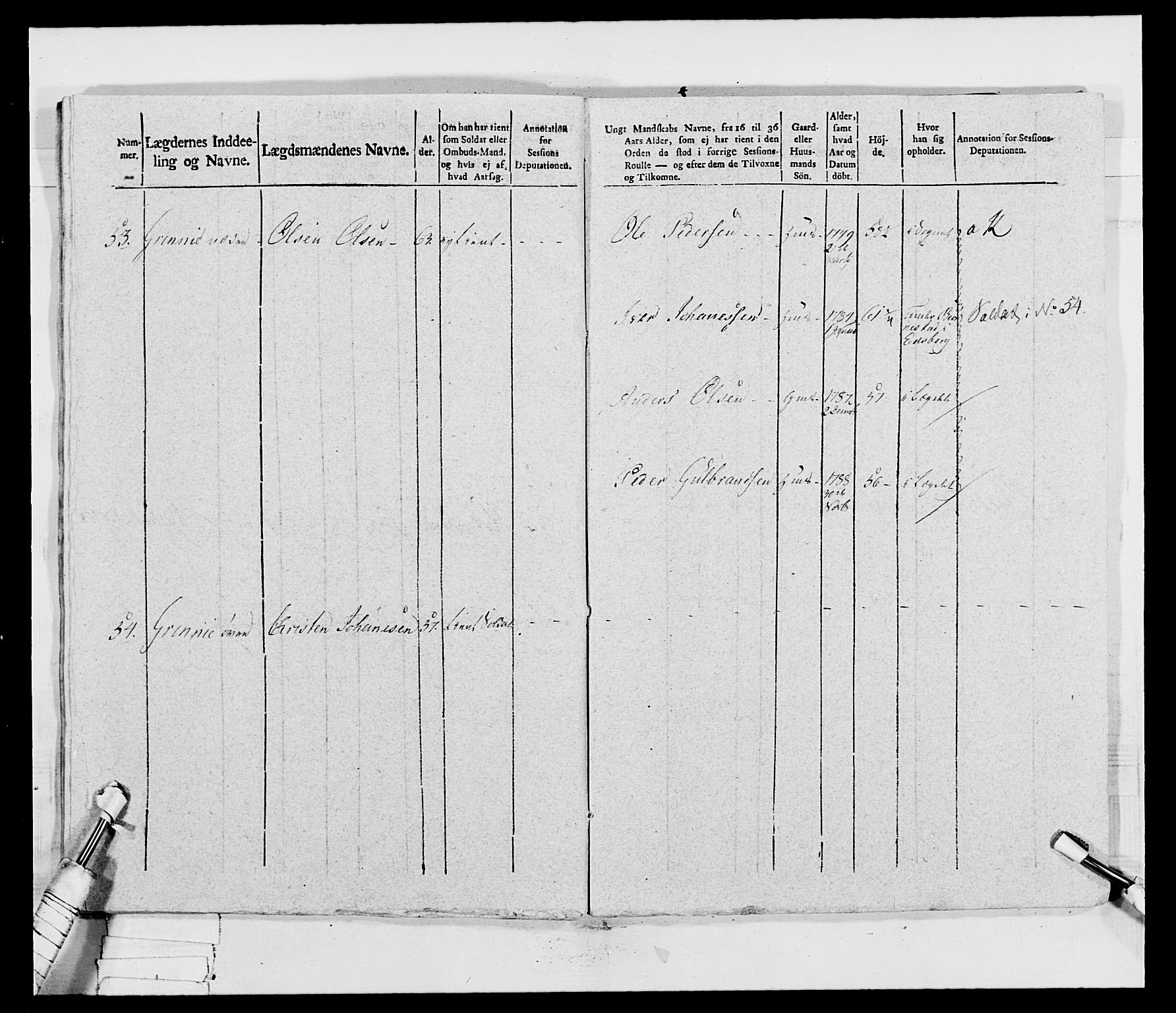 Generalitets- og kommissariatskollegiet, Det kongelige norske kommissariatskollegium, AV/RA-EA-5420/E/Eh/L0032b: Nordafjelske gevorbne infanteriregiment, 1806, p. 213