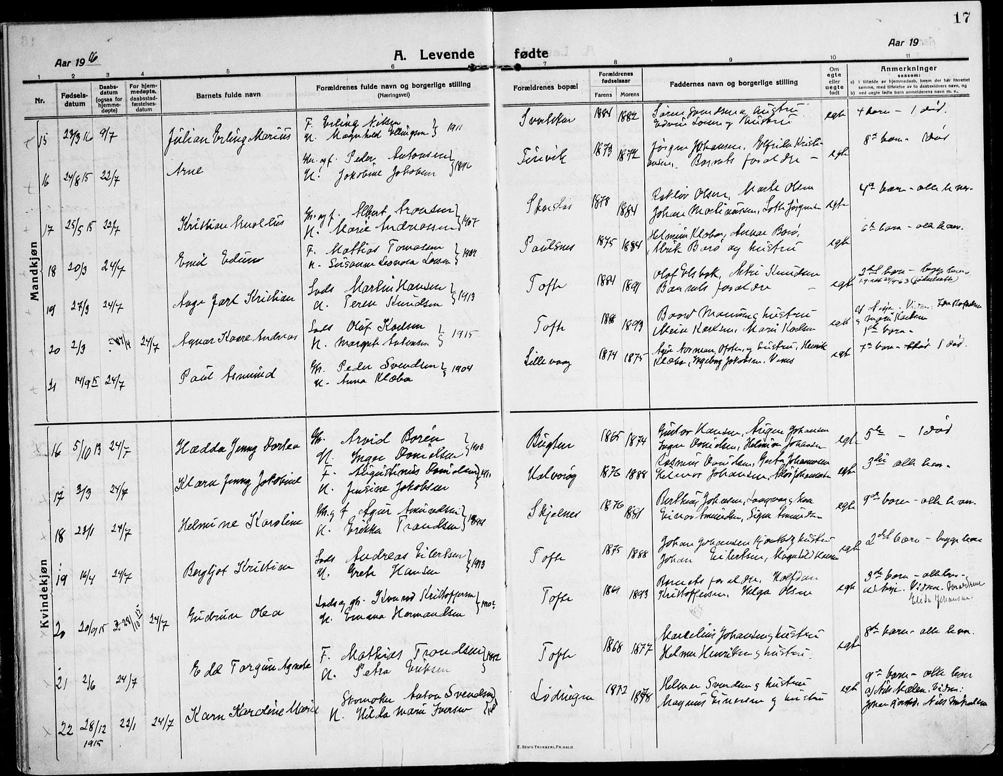 Ministerialprotokoller, klokkerbøker og fødselsregistre - Nordland, AV/SAT-A-1459/872/L1037: Parish register (official) no. 872A12, 1914-1925, p. 17