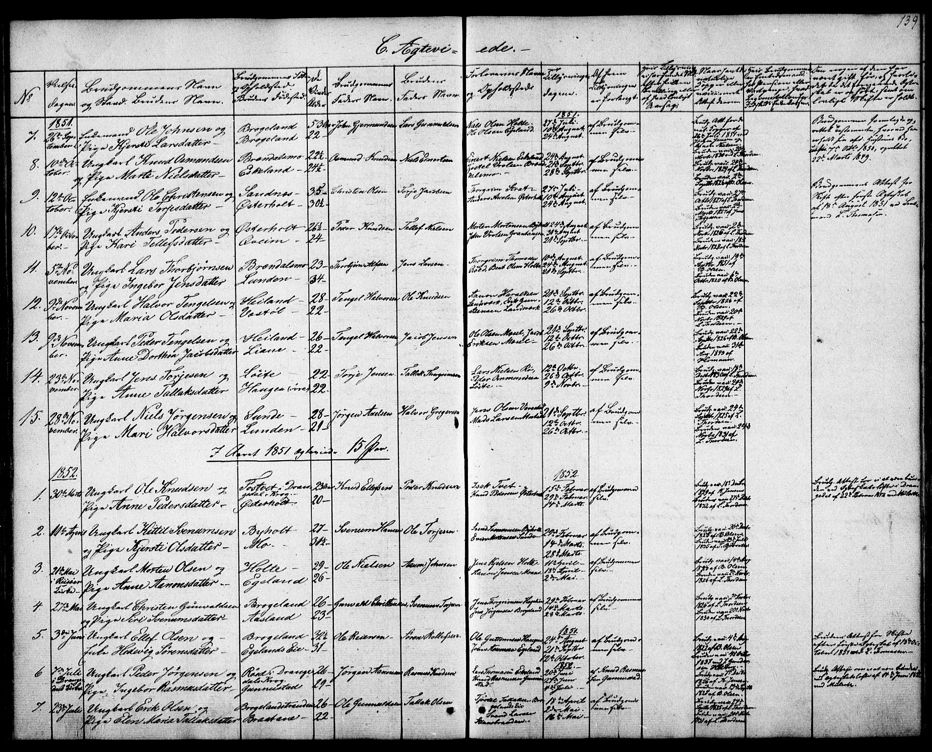 Gjerstad sokneprestkontor, SAK/1111-0014/F/Fa/Faa/L0006: Parish register (official) no. A 6, 1841-1857, p. 139