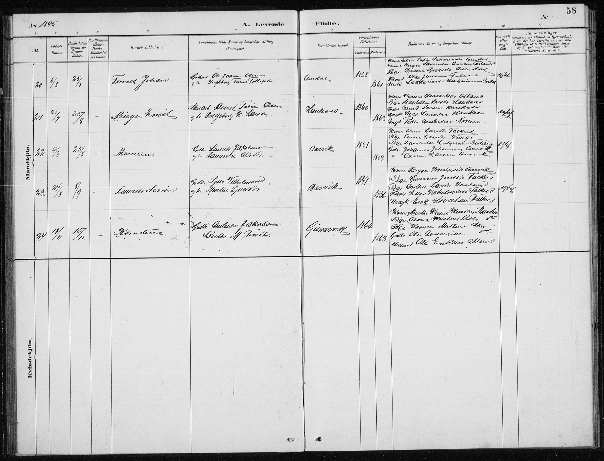 Tysvær sokneprestkontor, AV/SAST-A -101864/H/Ha/Hab/L0004: Parish register (copy) no. B 4, 1883-1896, p. 58