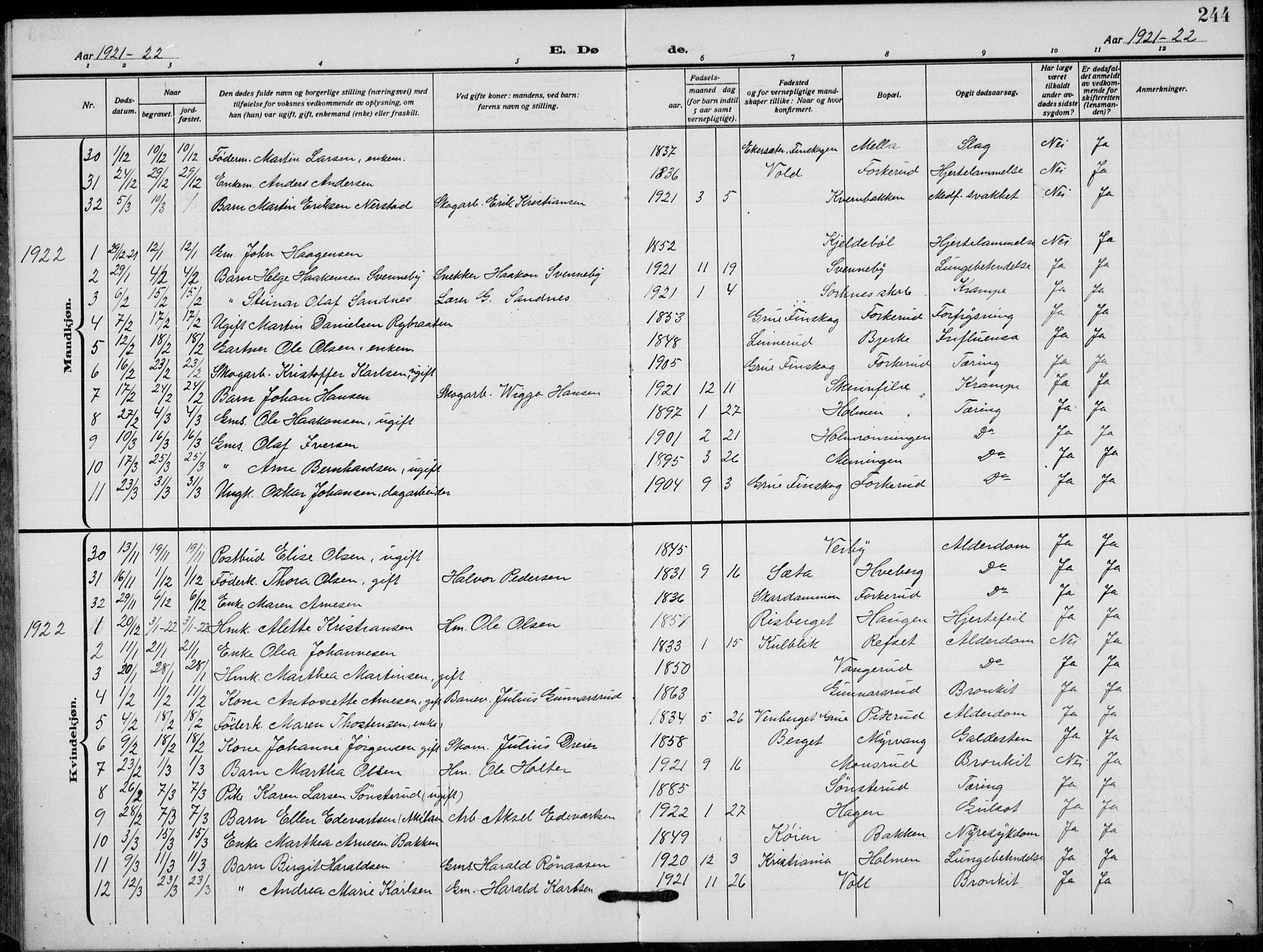 Grue prestekontor, AV/SAH-PREST-036/H/Ha/Hab/L0008: Parish register (copy) no. 8, 1921-1934, p. 244