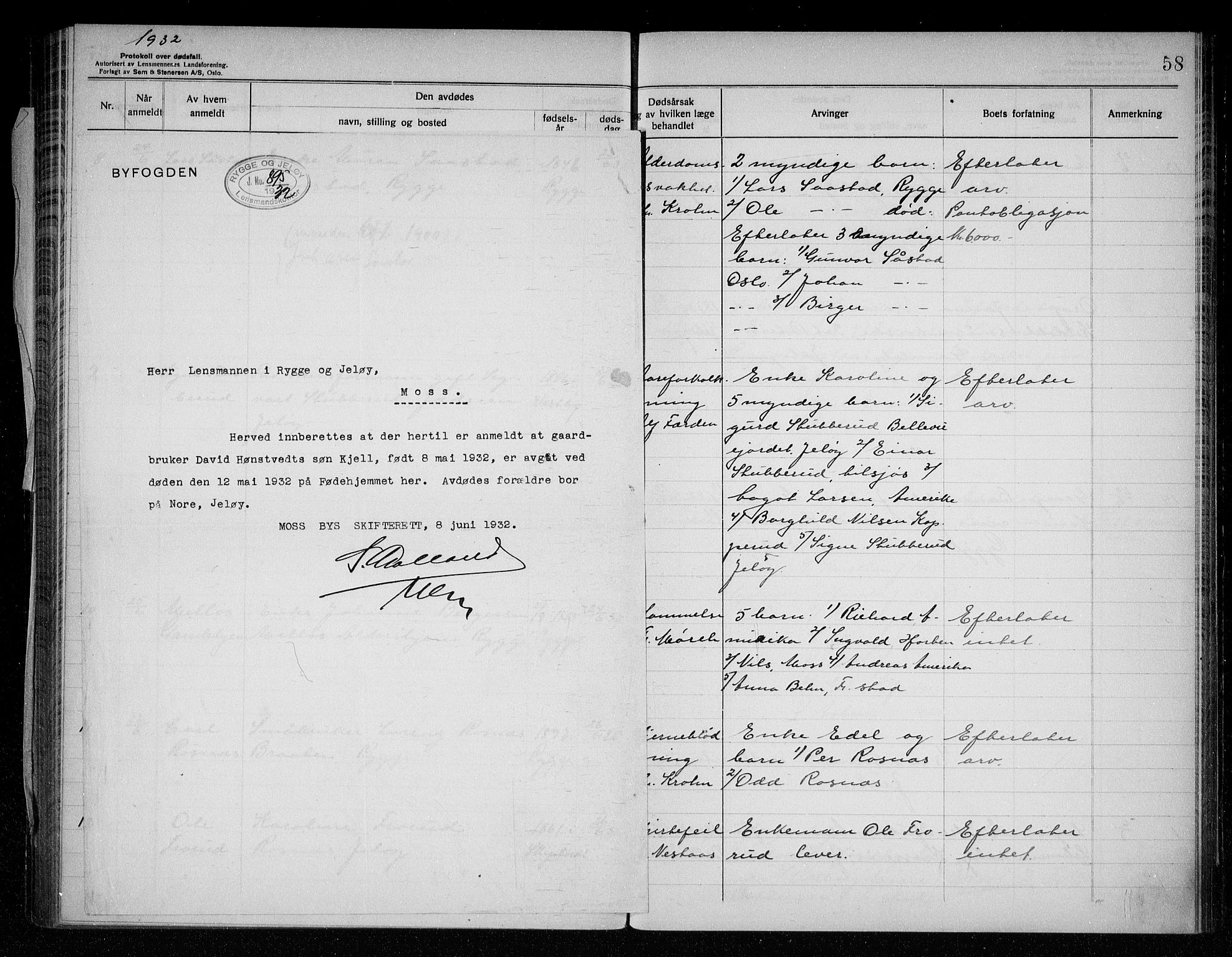 Rygge lensmannskontor, AV/SAO-A-10005/H/Ha/Haa/L0009: Dødsfallsprotokoll, 1929-1933, p. 58