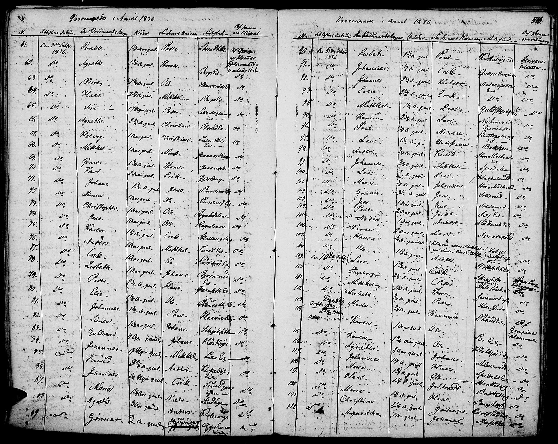 Vang prestekontor, Hedmark, AV/SAH-PREST-008/H/Ha/Haa/L0009: Parish register (official) no. 9, 1826-1841, p. 513